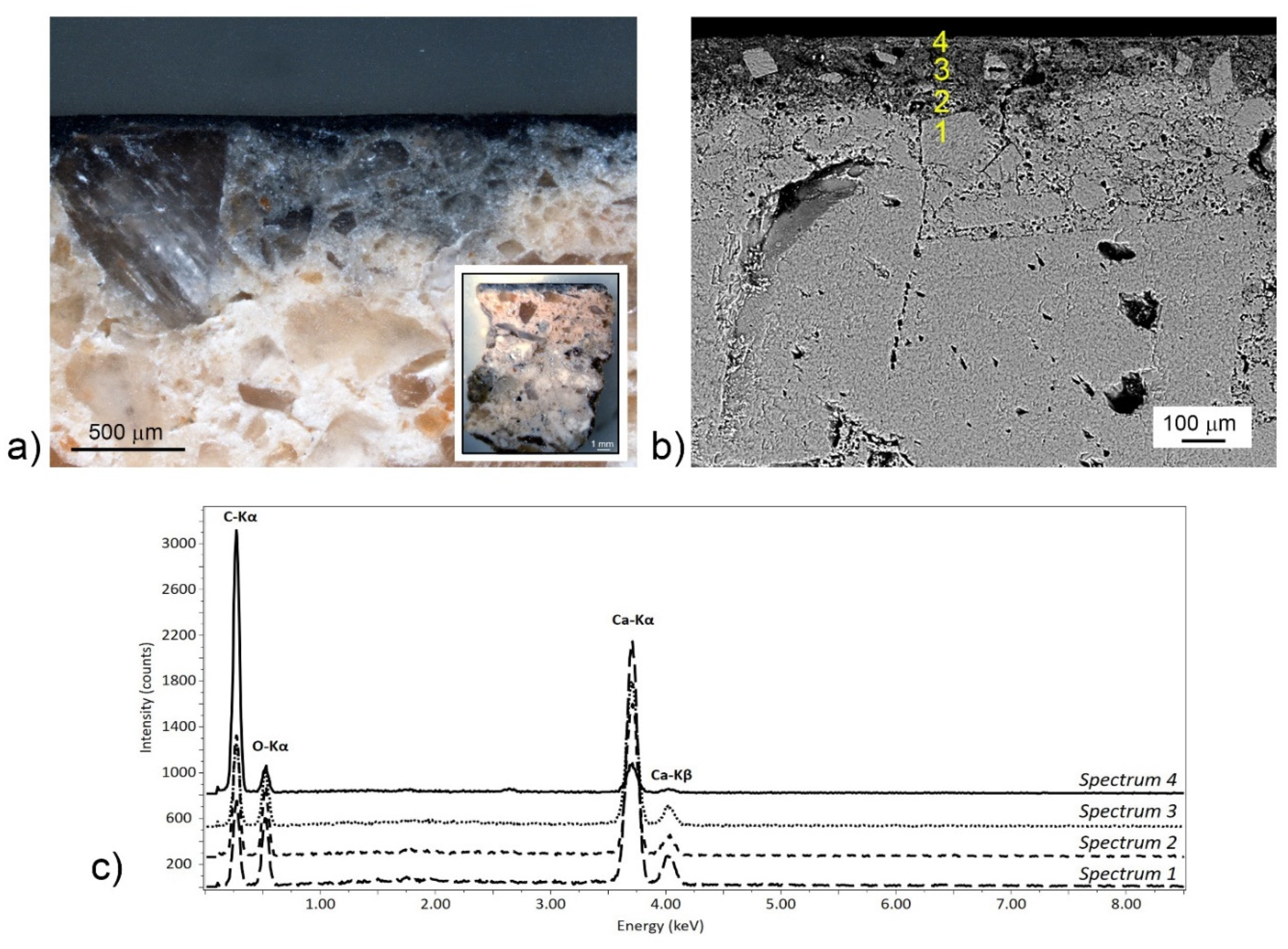 Minerals 11 00004 g002 Minerals 11 00004 g002