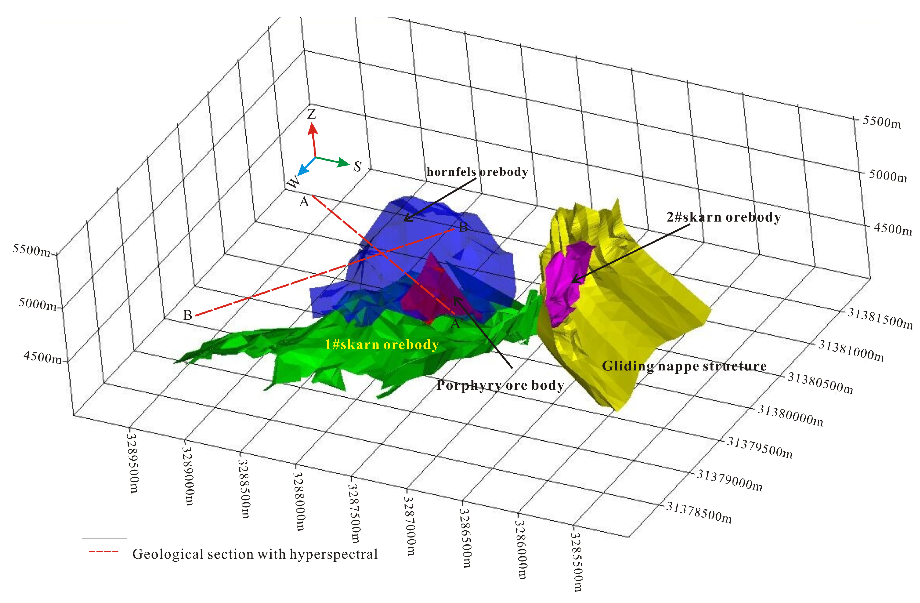 Minerals 11 00005 g002 Minerals 11 00005 g002