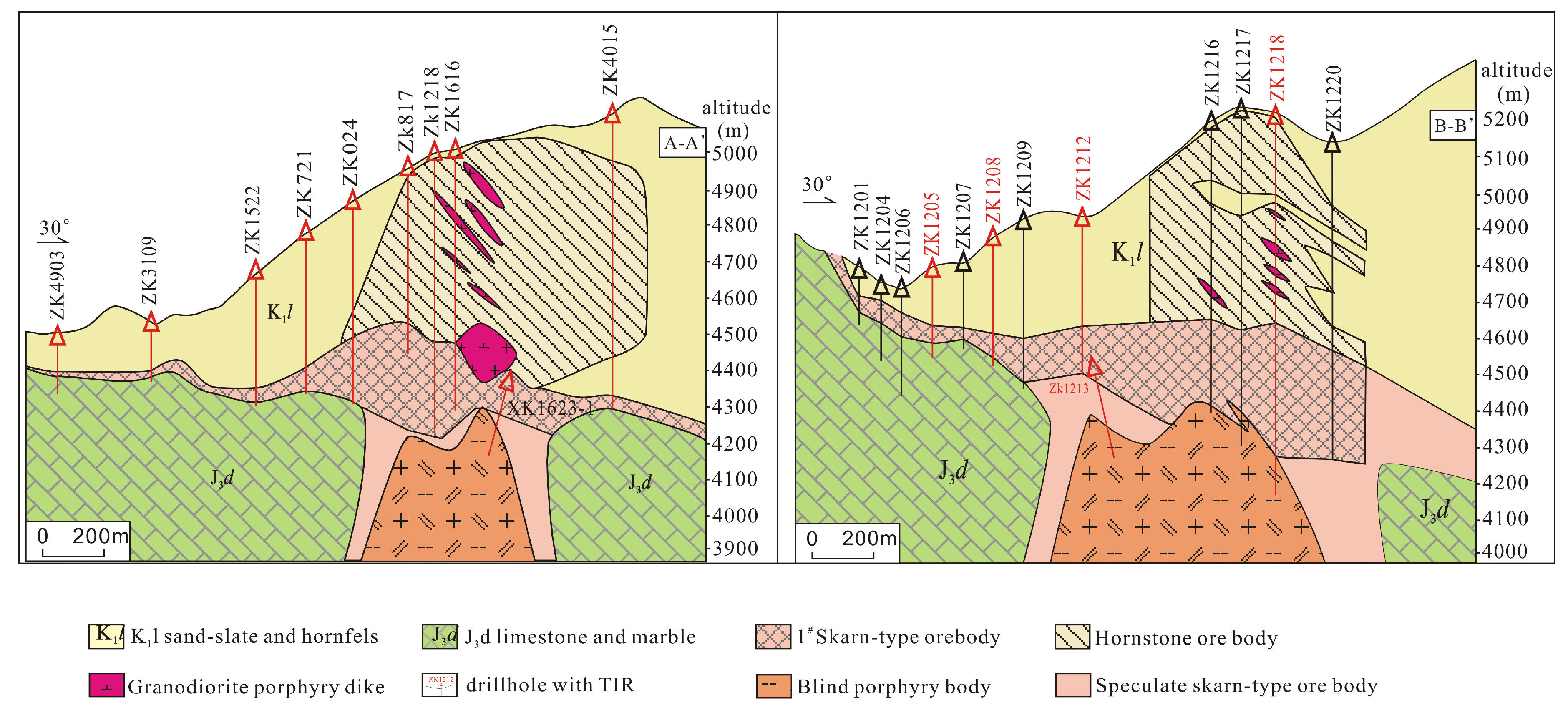 Minerals 11 00005 g003 Minerals 11 00005 g003