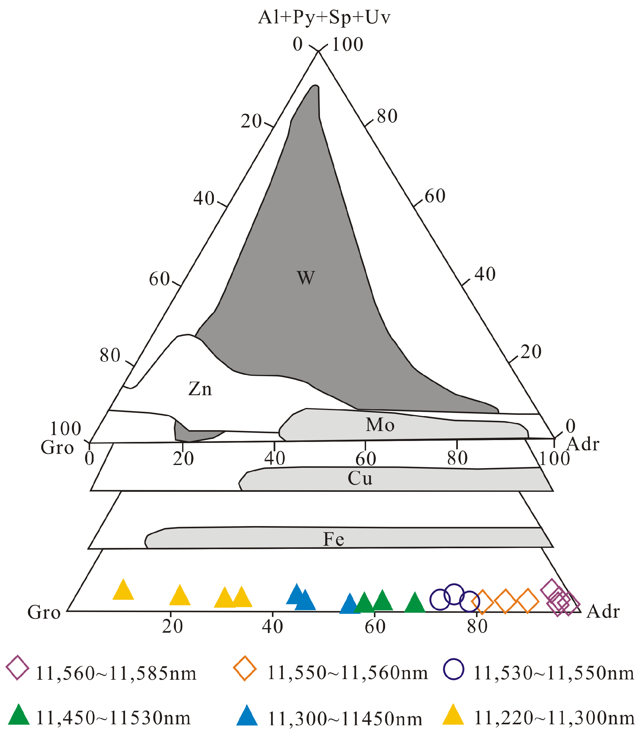 Minerals 11 00005 g008 Minerals 11 00005 g008