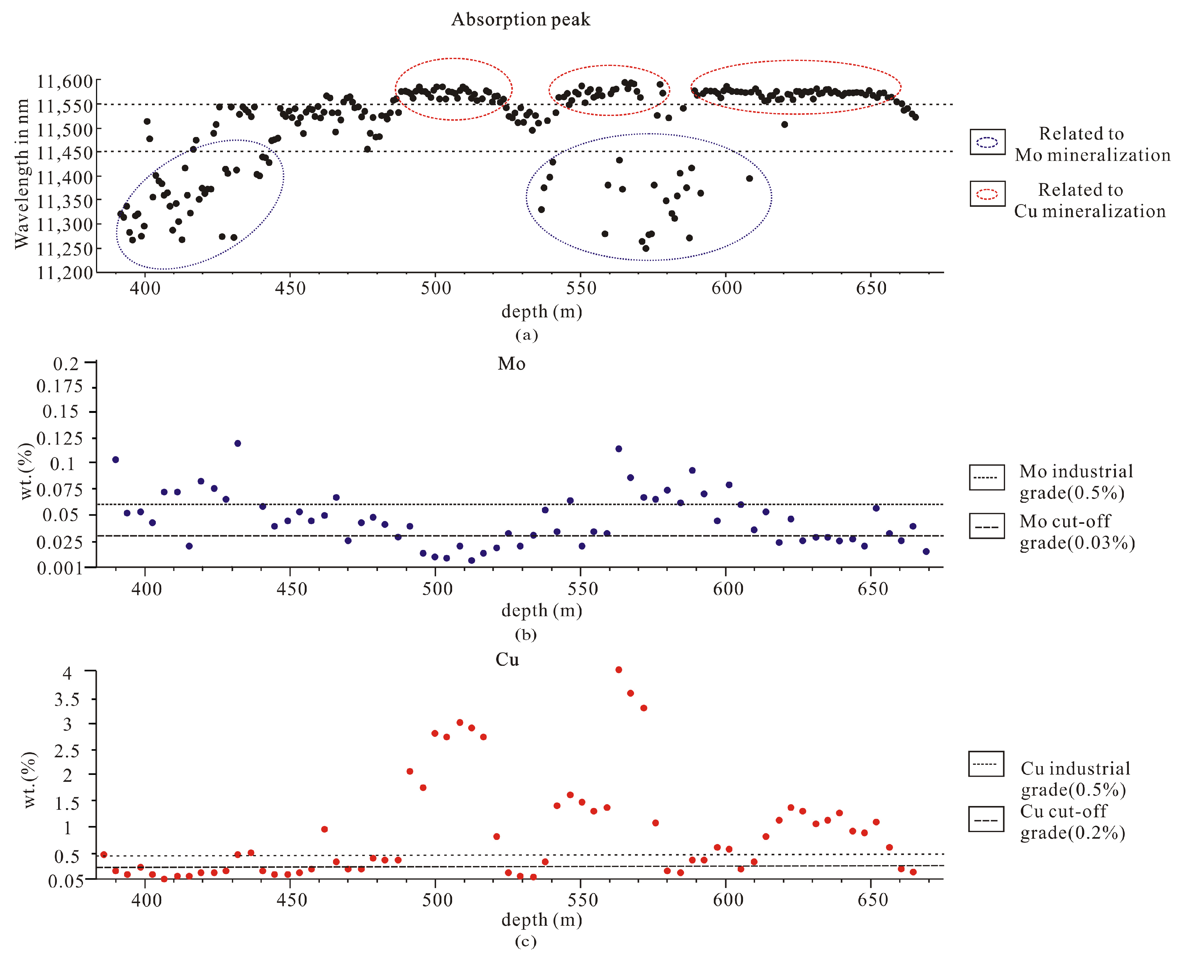 Minerals 11 00005 g011 Minerals 11 00005 g011