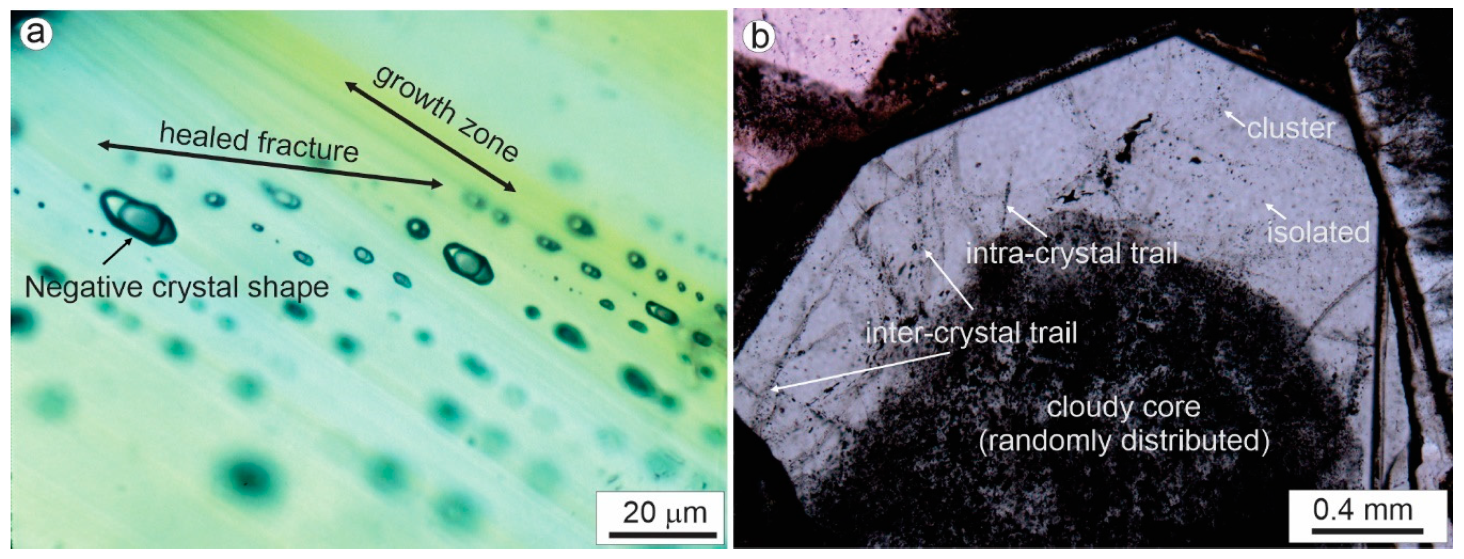 Minerals 11 00007 g002 Minerals 11 00007 g002