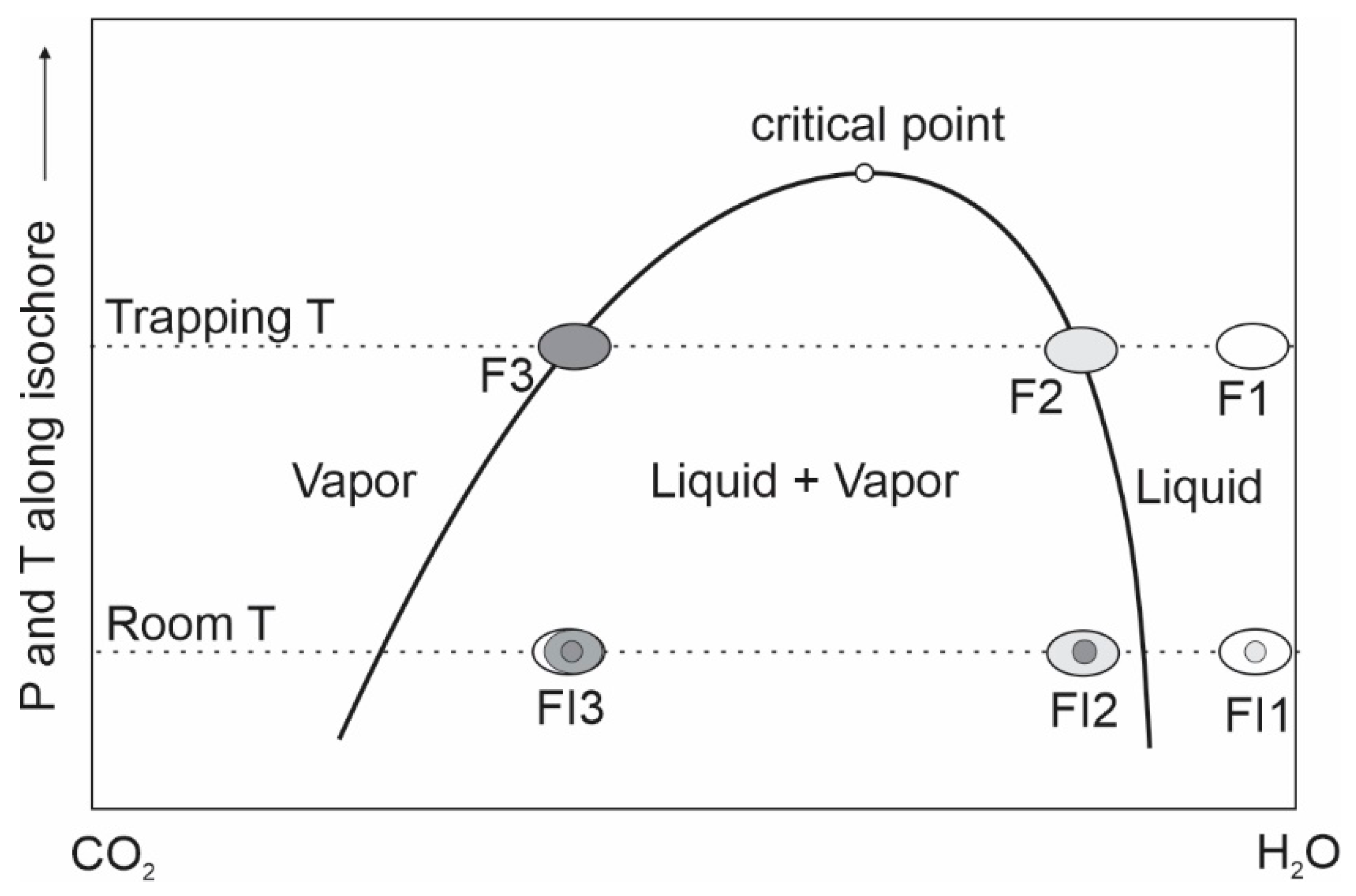 Minerals 11 00007 g004 Minerals 11 00007 g004