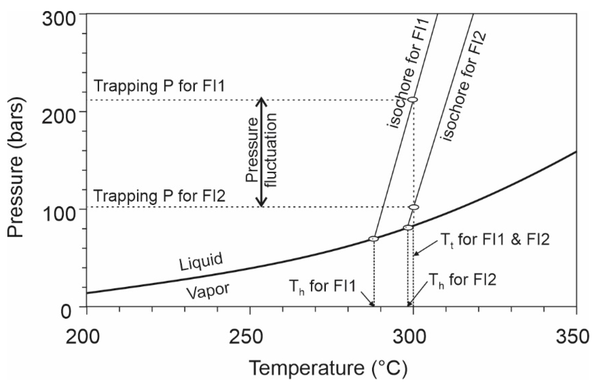 Minerals 11 00007 g006 Minerals 11 00007 g006
