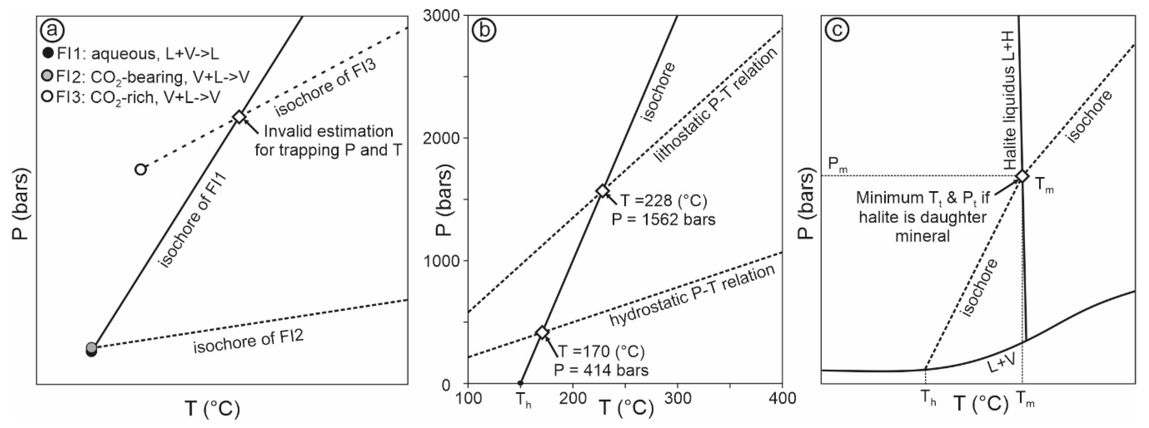 Minerals 11 00007 g007 Minerals 11 00007 g007