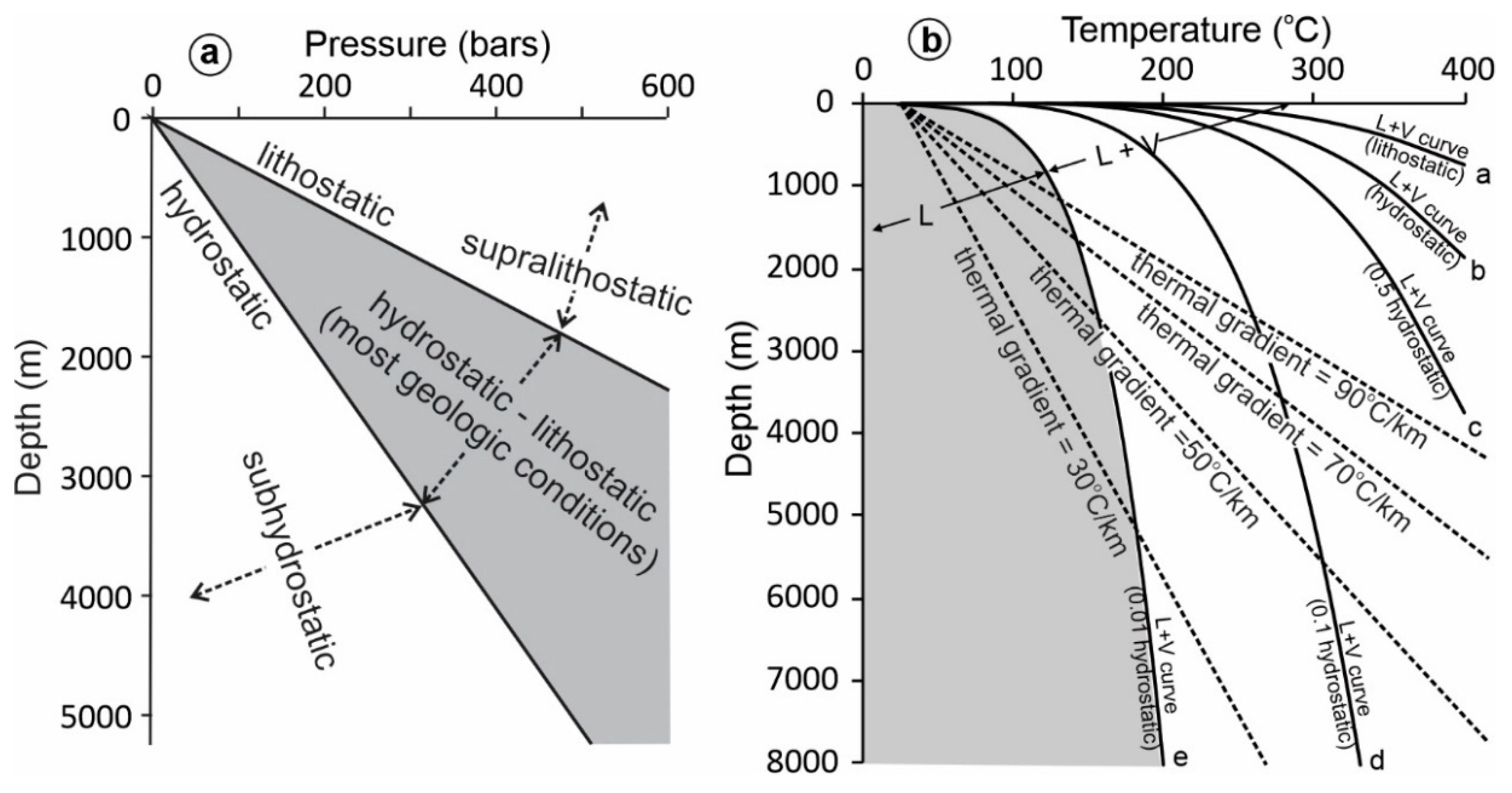Minerals 11 00007 g008 Minerals 11 00007 g008