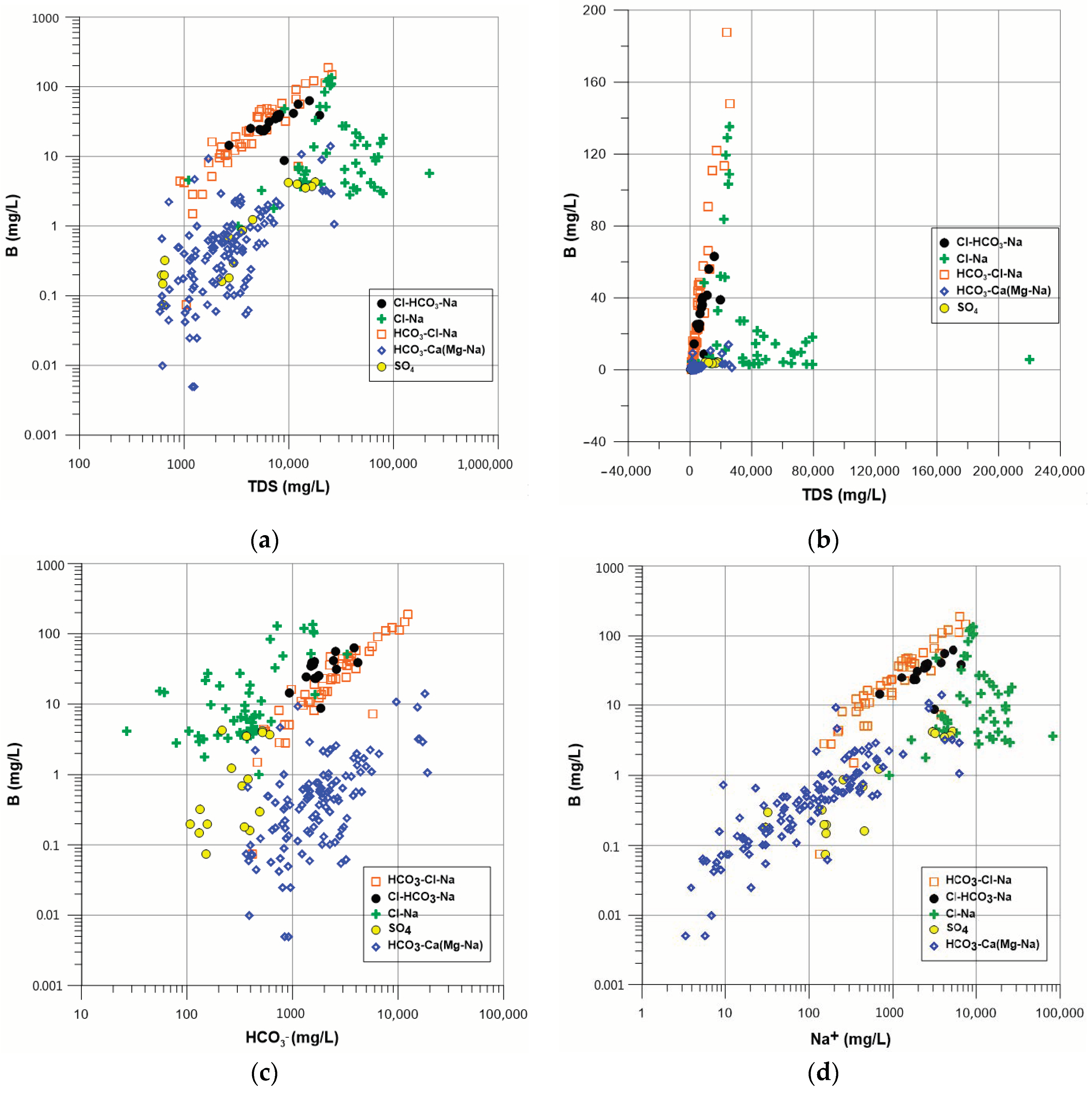 Minerals 11 00008 g005 Minerals 11 00008 g005