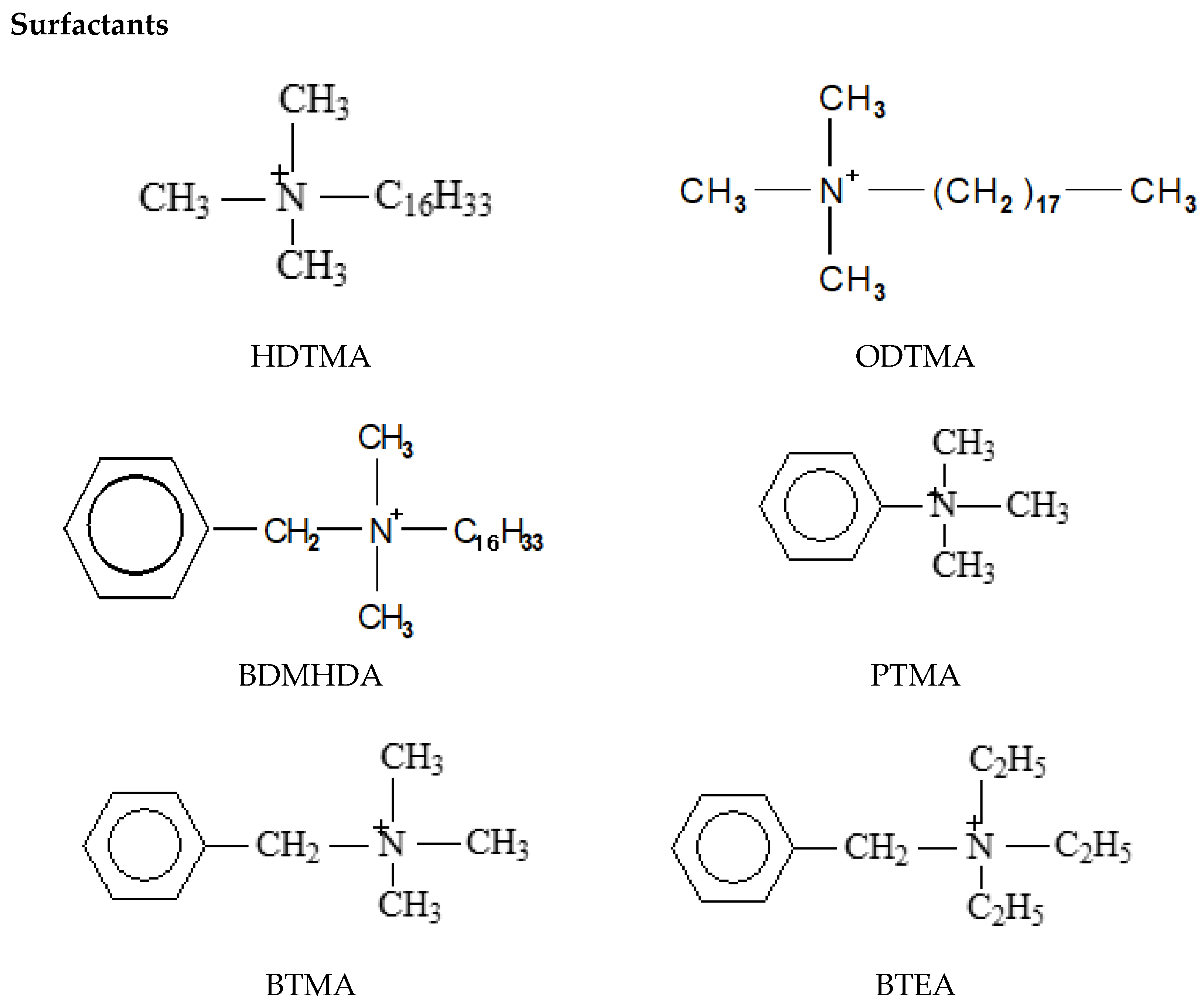 Minerals 11 00009 g002a Minerals 11 00009 g002a
