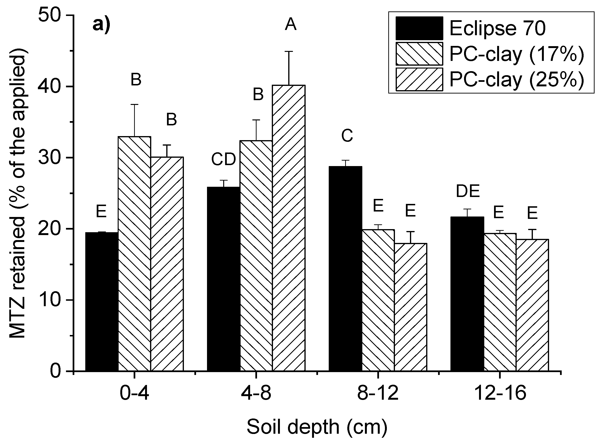 Minerals 11 00009 g003a Minerals 11 00009 g003a