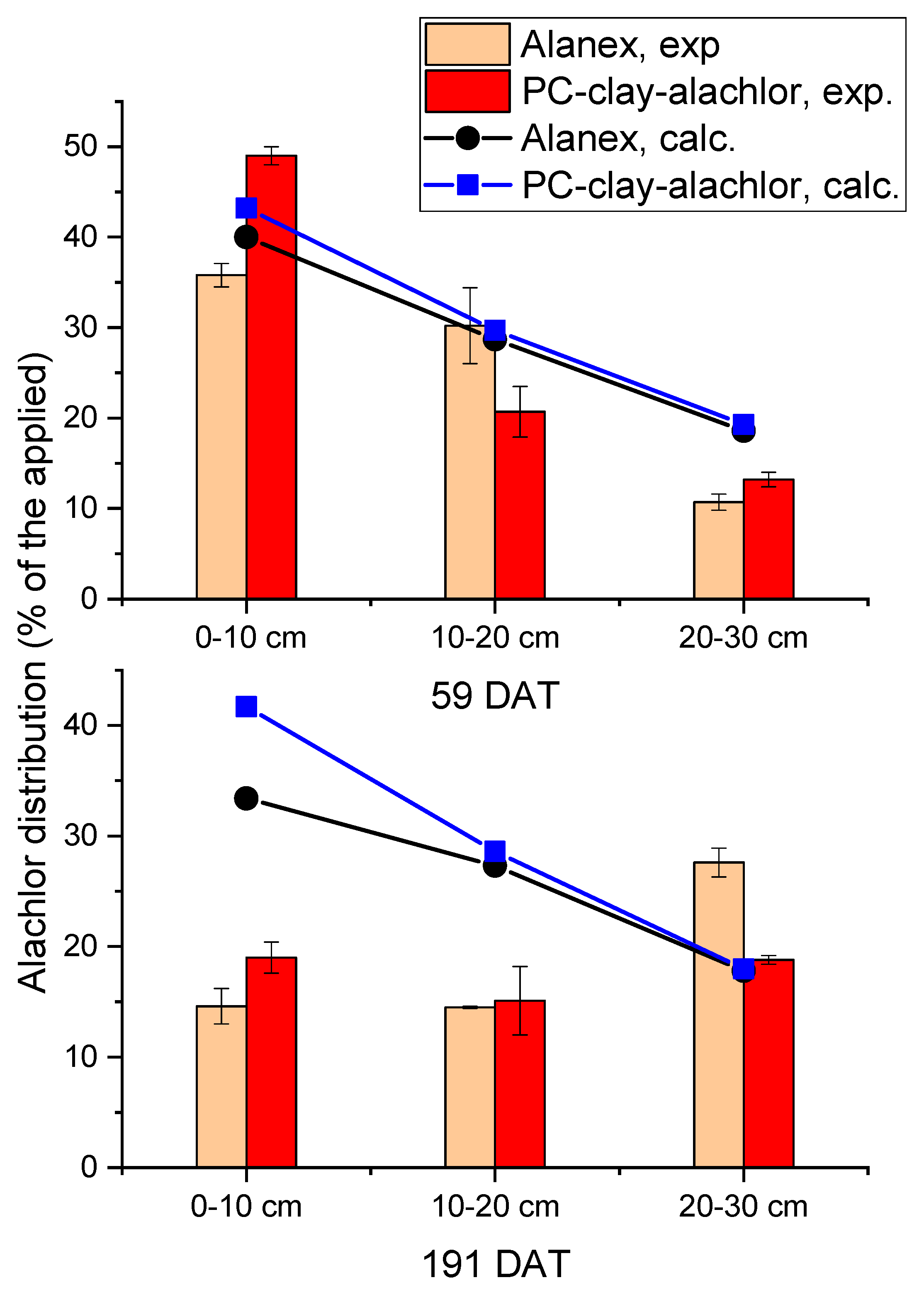 Minerals 11 00009 g004 Minerals 11 00009 g004