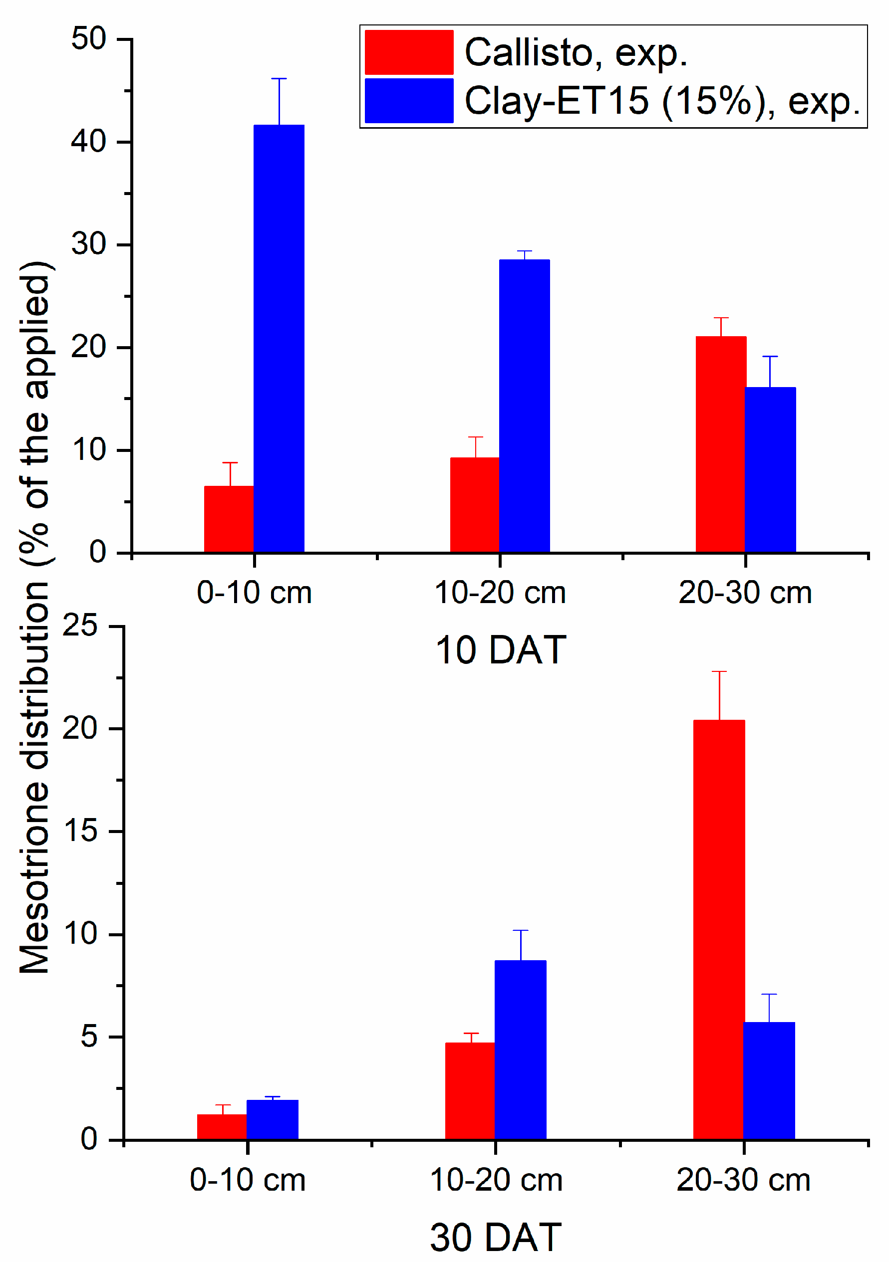 Minerals 11 00009 g005 Minerals 11 00009 g005