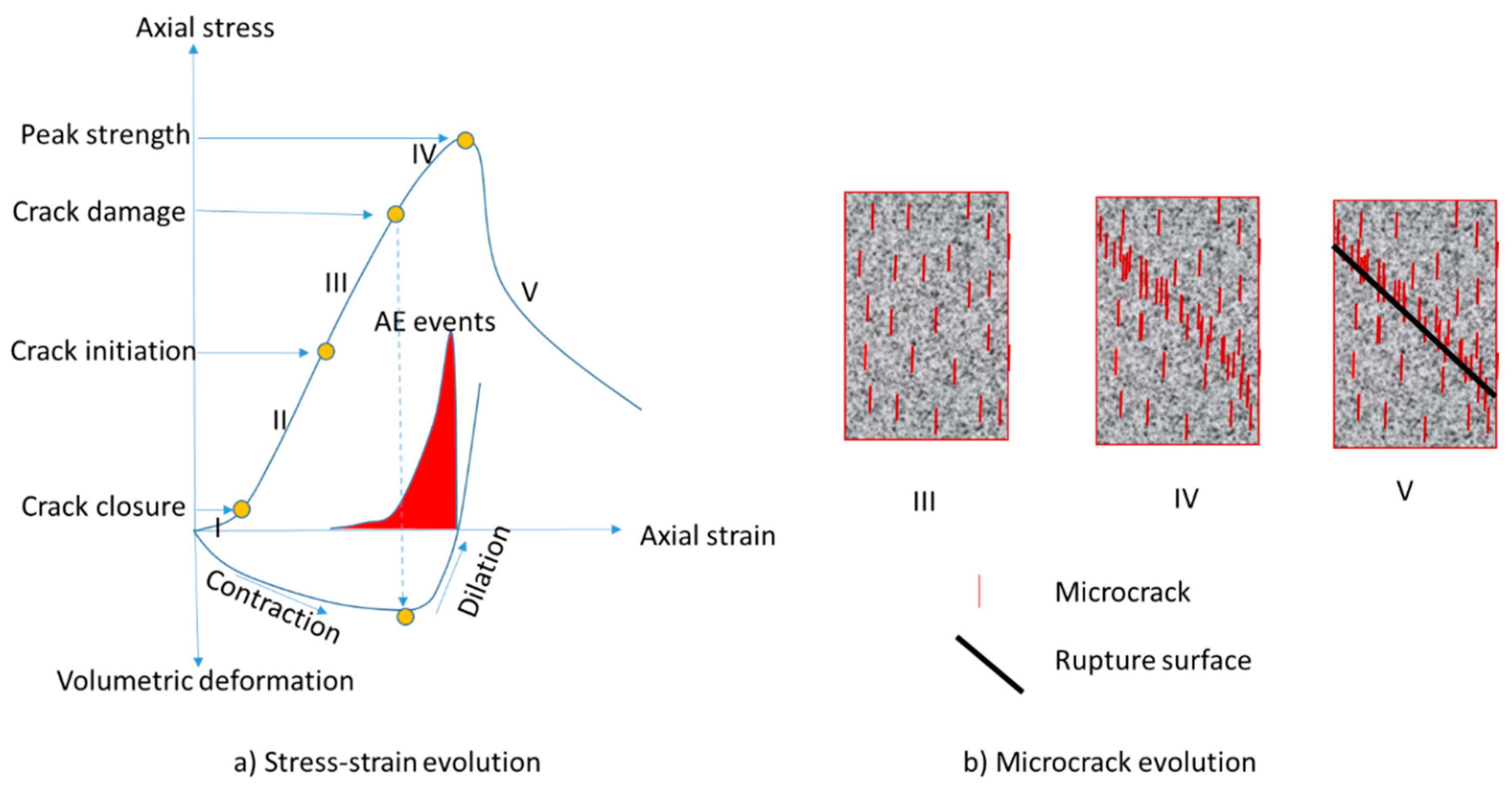 Minerals 11 00010 g001