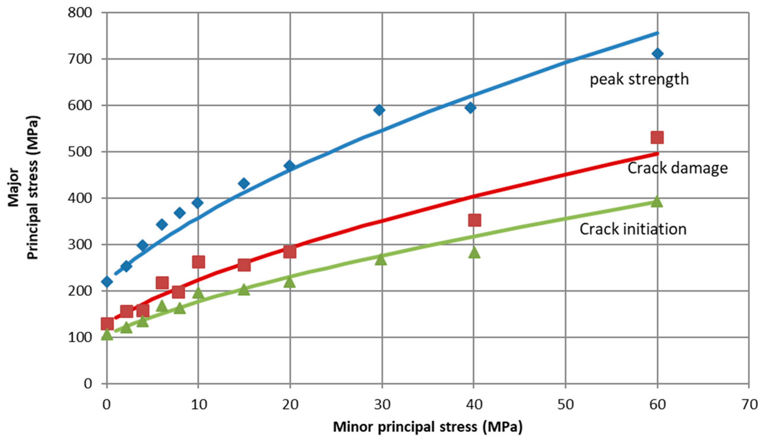 Minerals 11 00010 g002