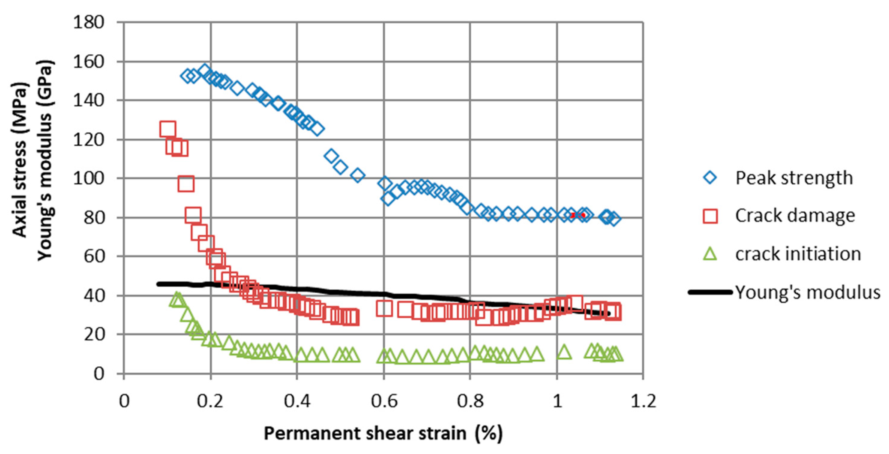 Minerals 11 00010 g003