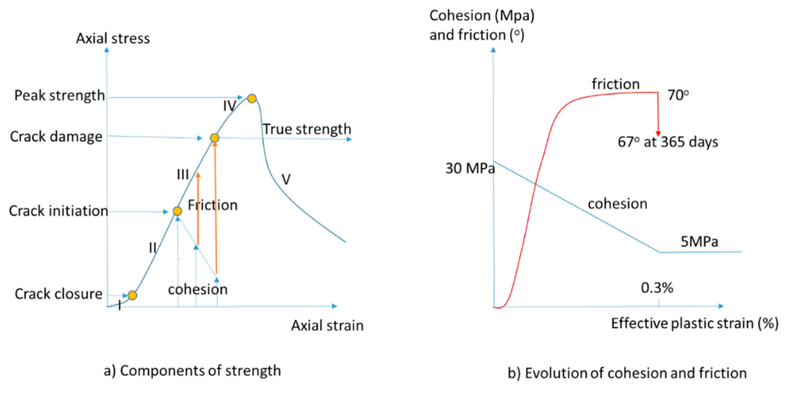 Minerals 11 00010 g004