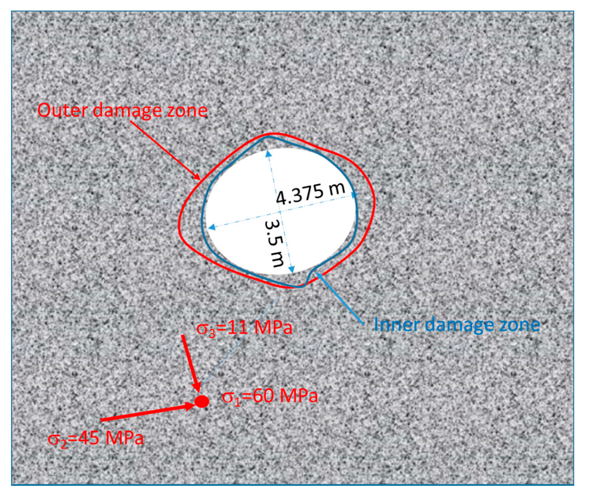 Minerals 11 00010 g010