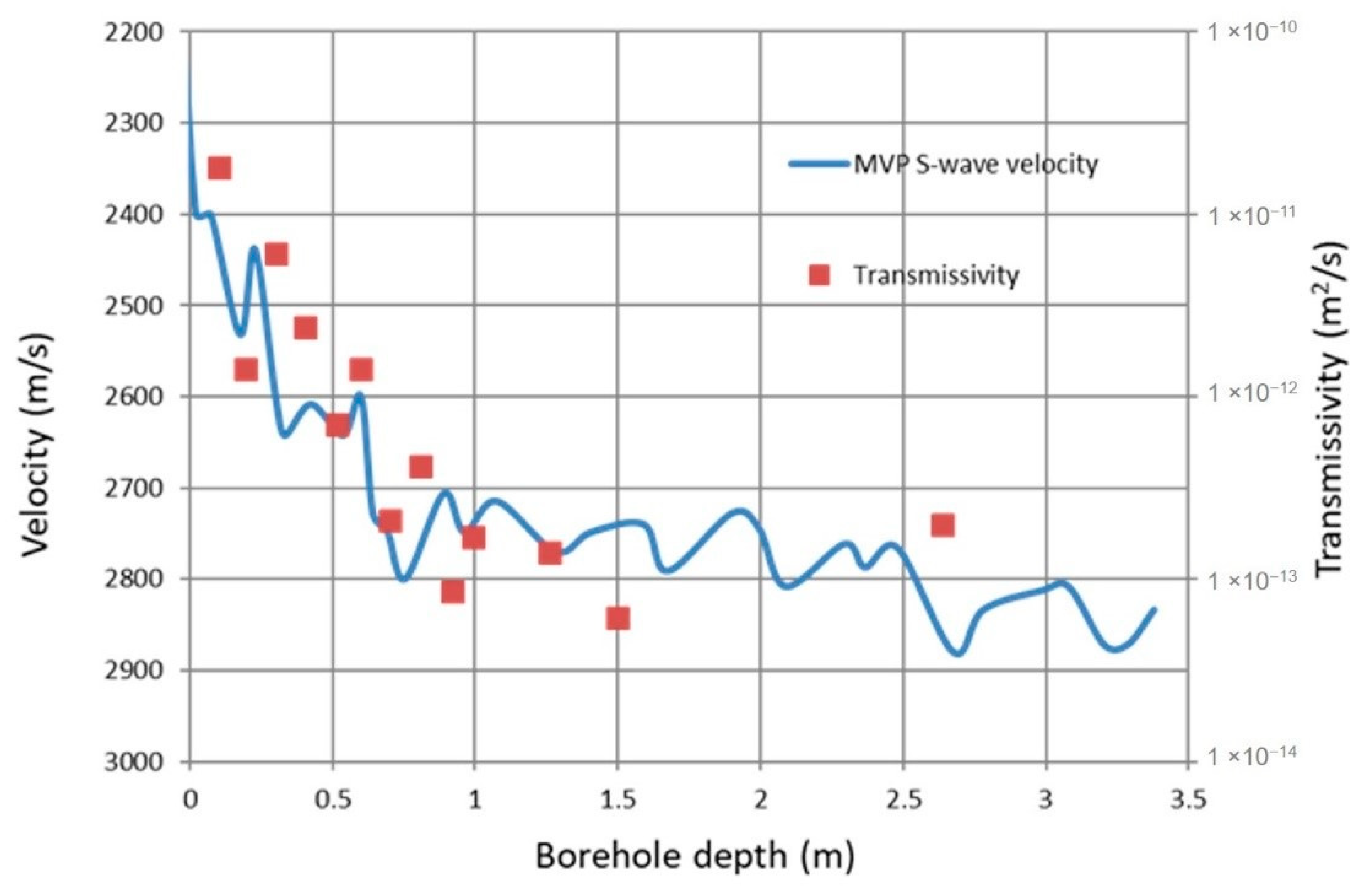 Minerals 11 00010 g011