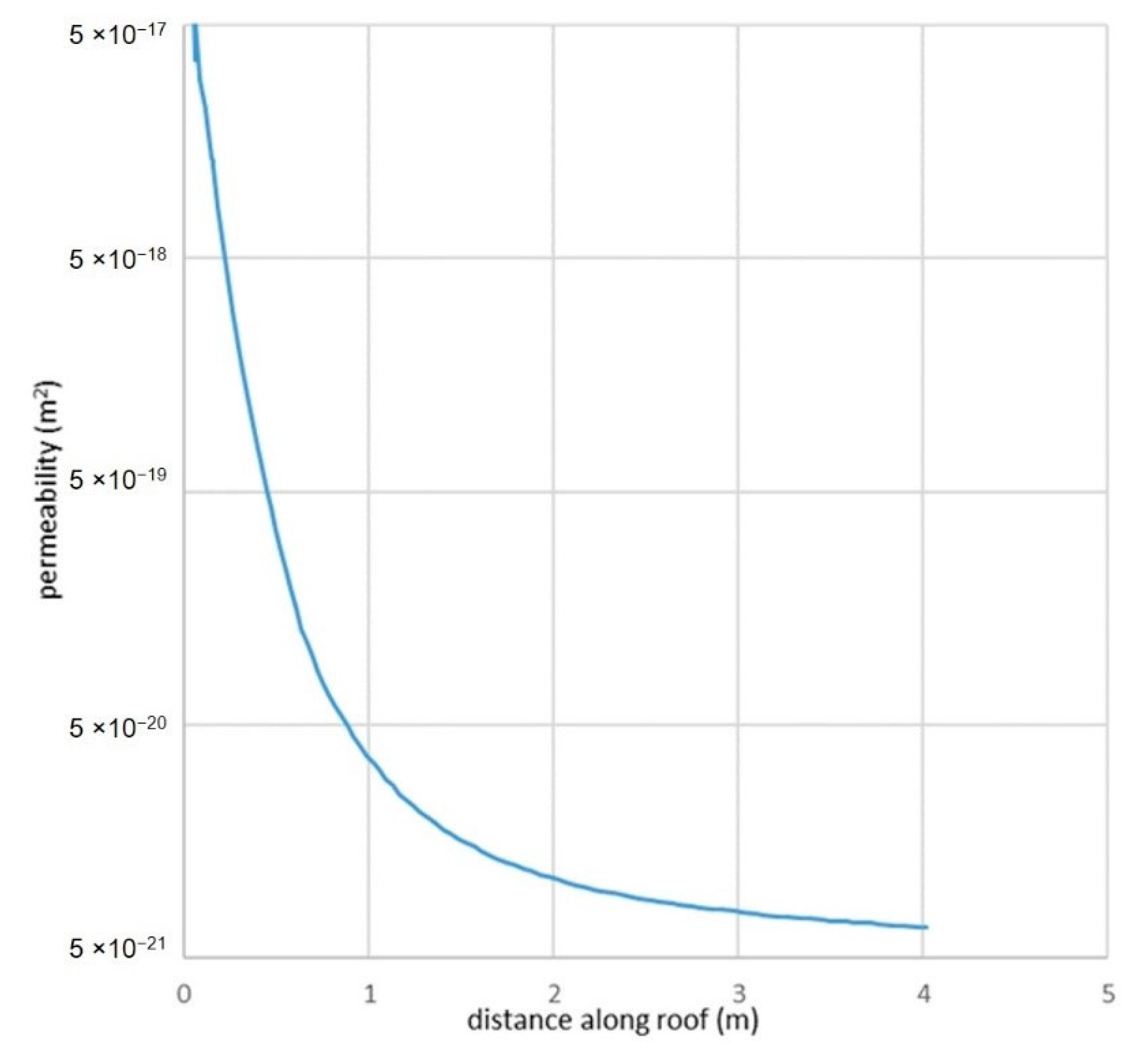 Minerals 11 00010 g015
