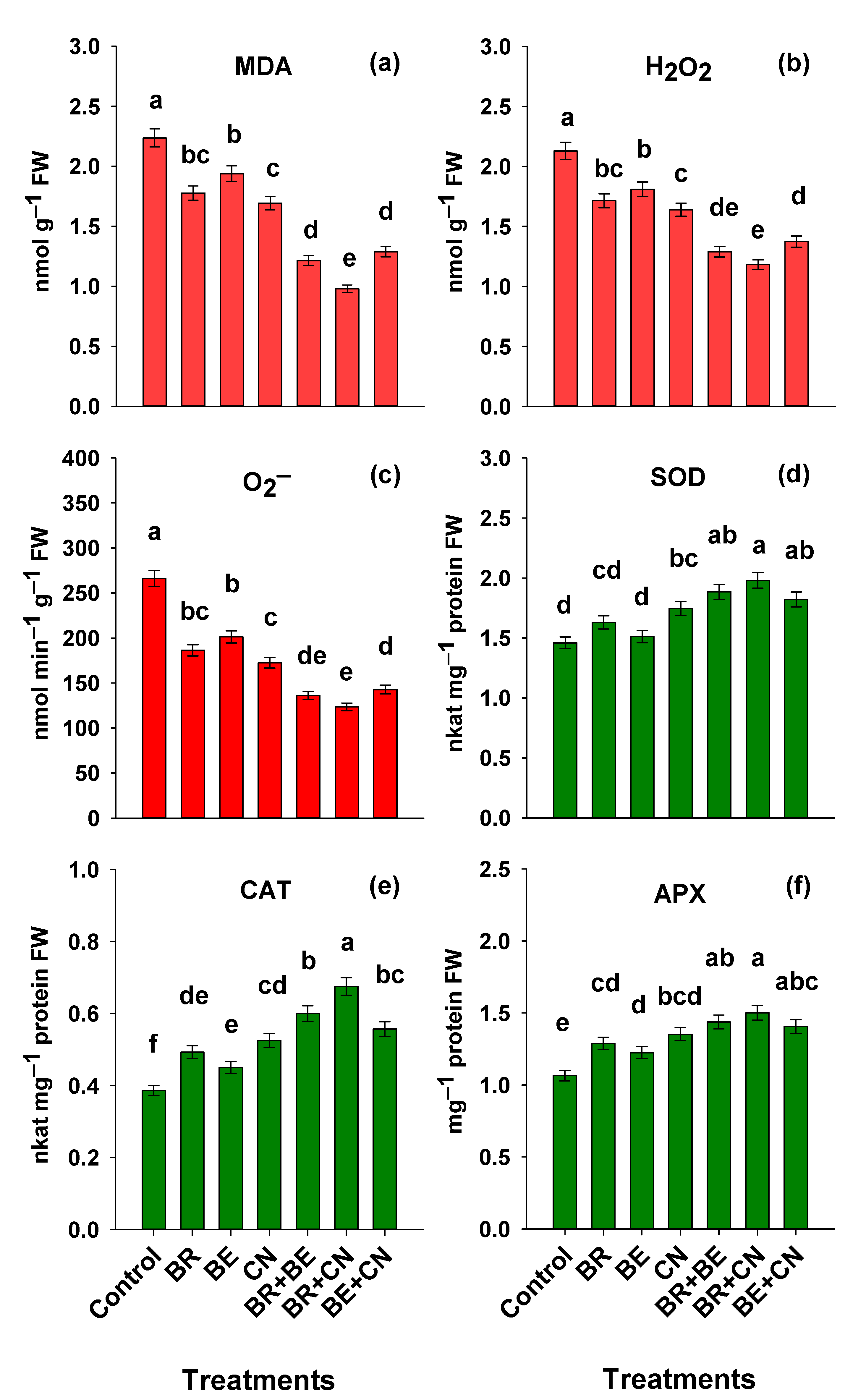 Minerals 11 00011 g002