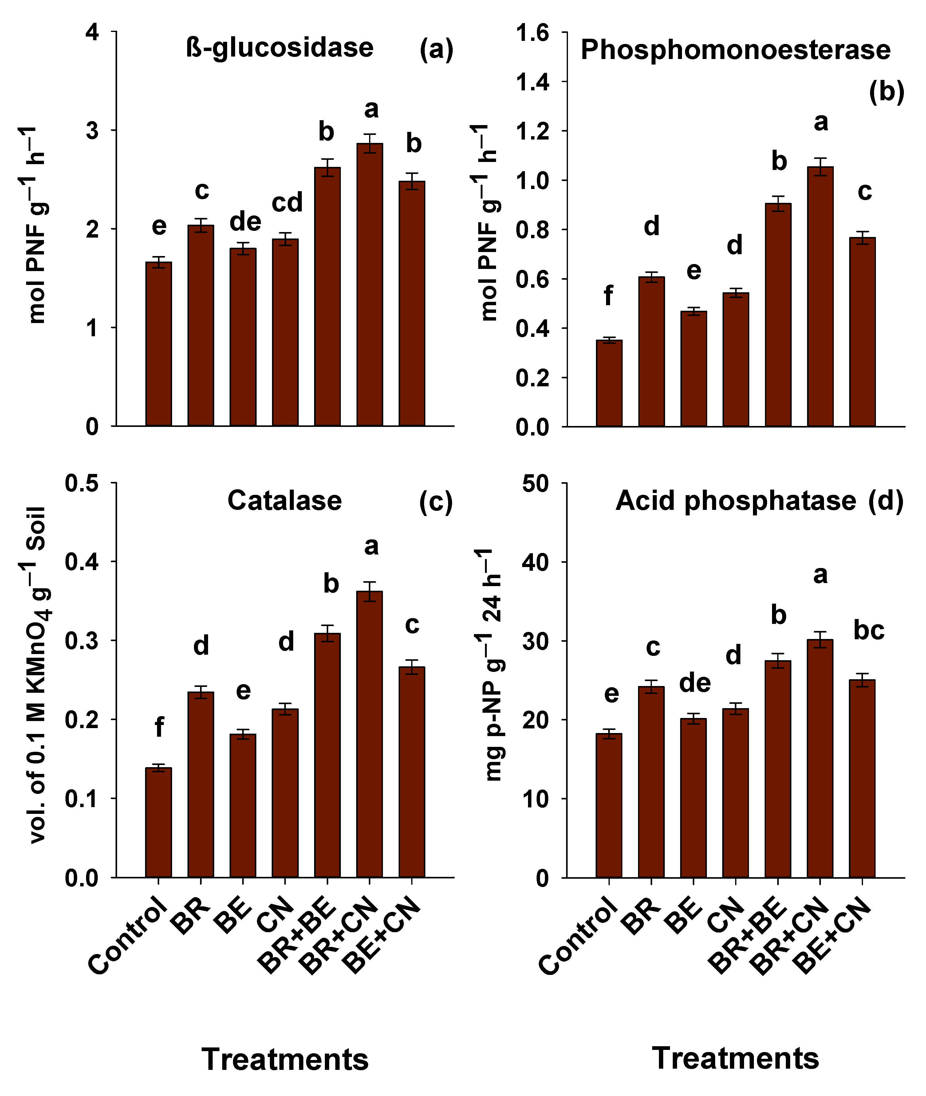 Minerals 11 00011 g003