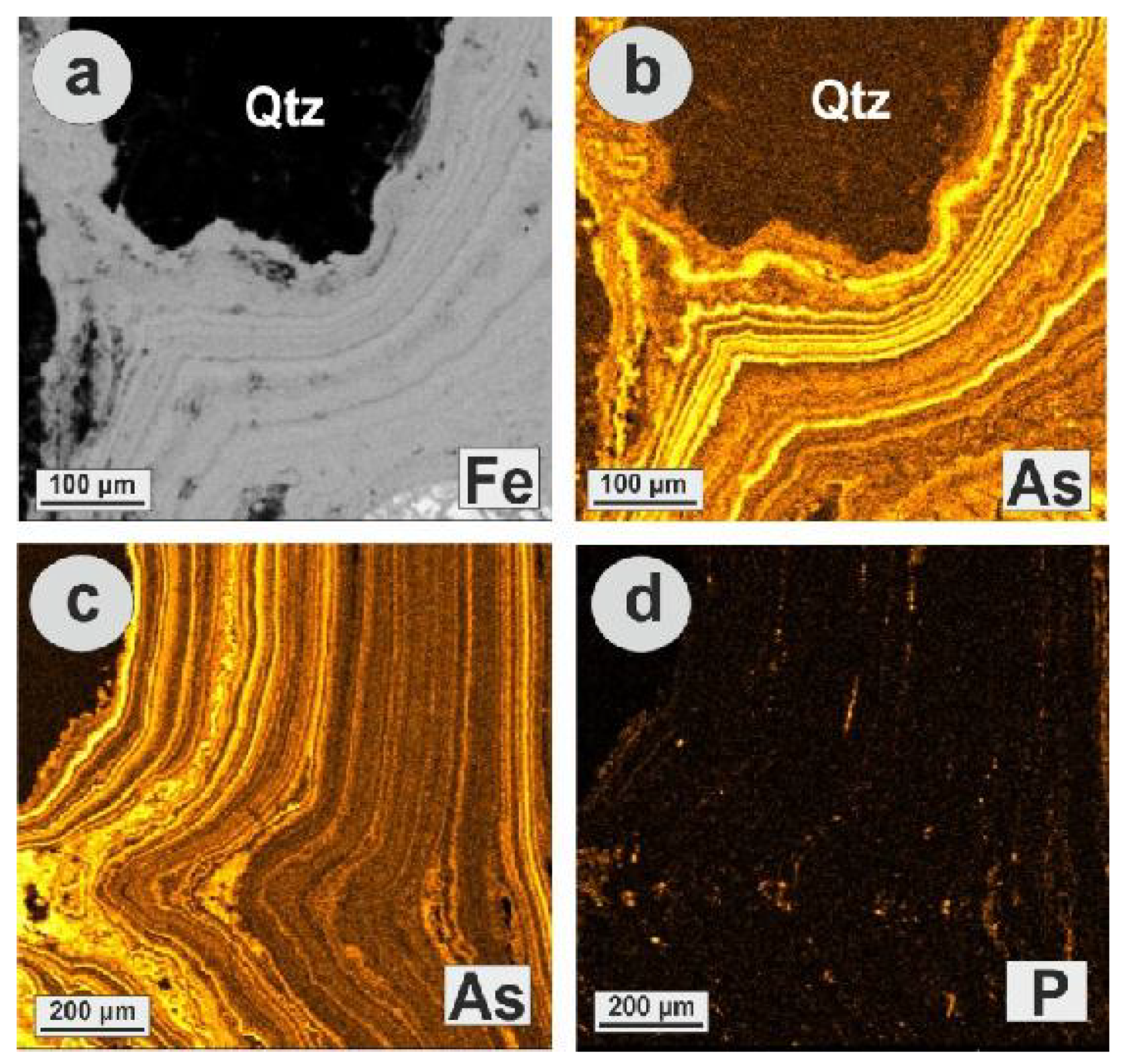 Minerals 11 00014 g007