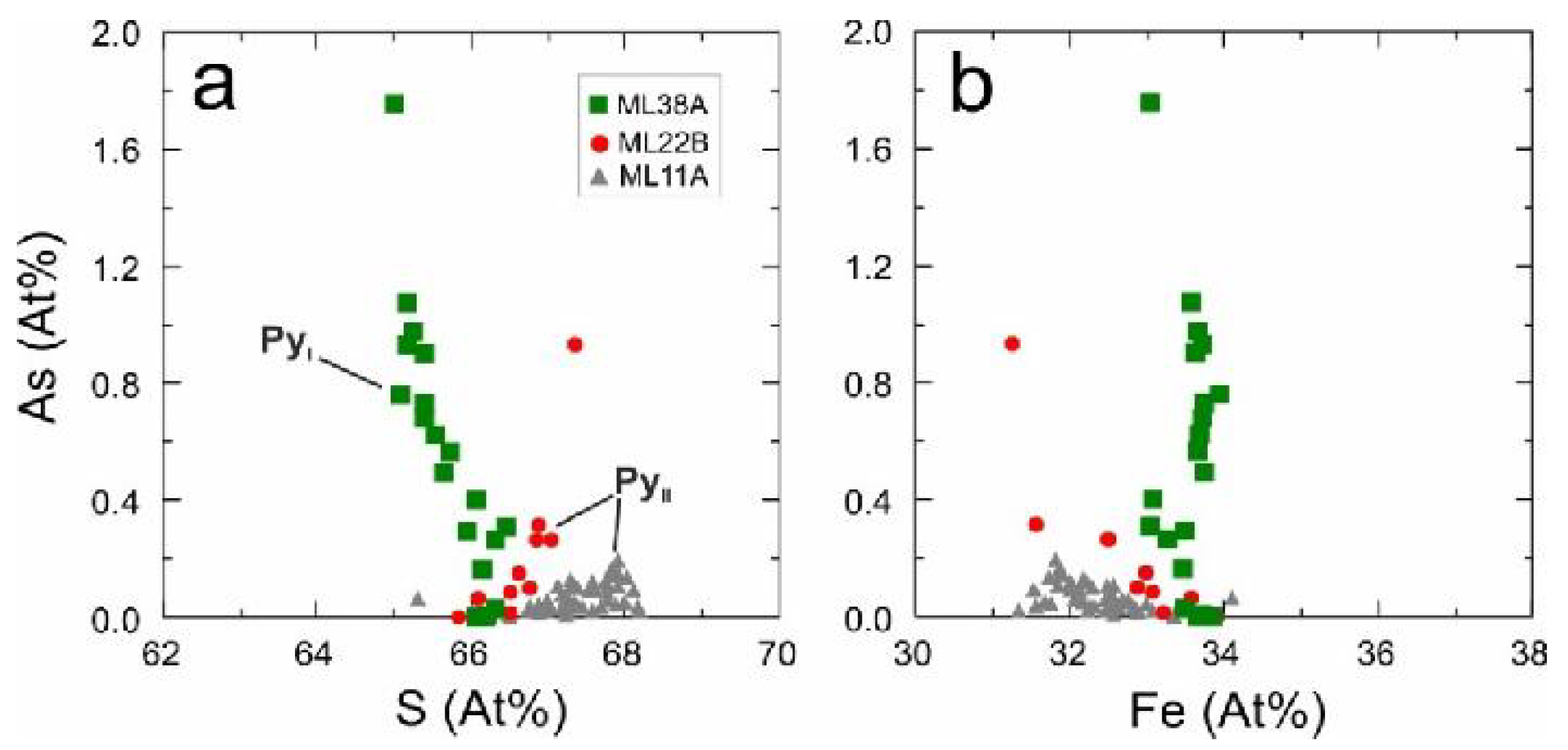 Minerals 11 00014 g009