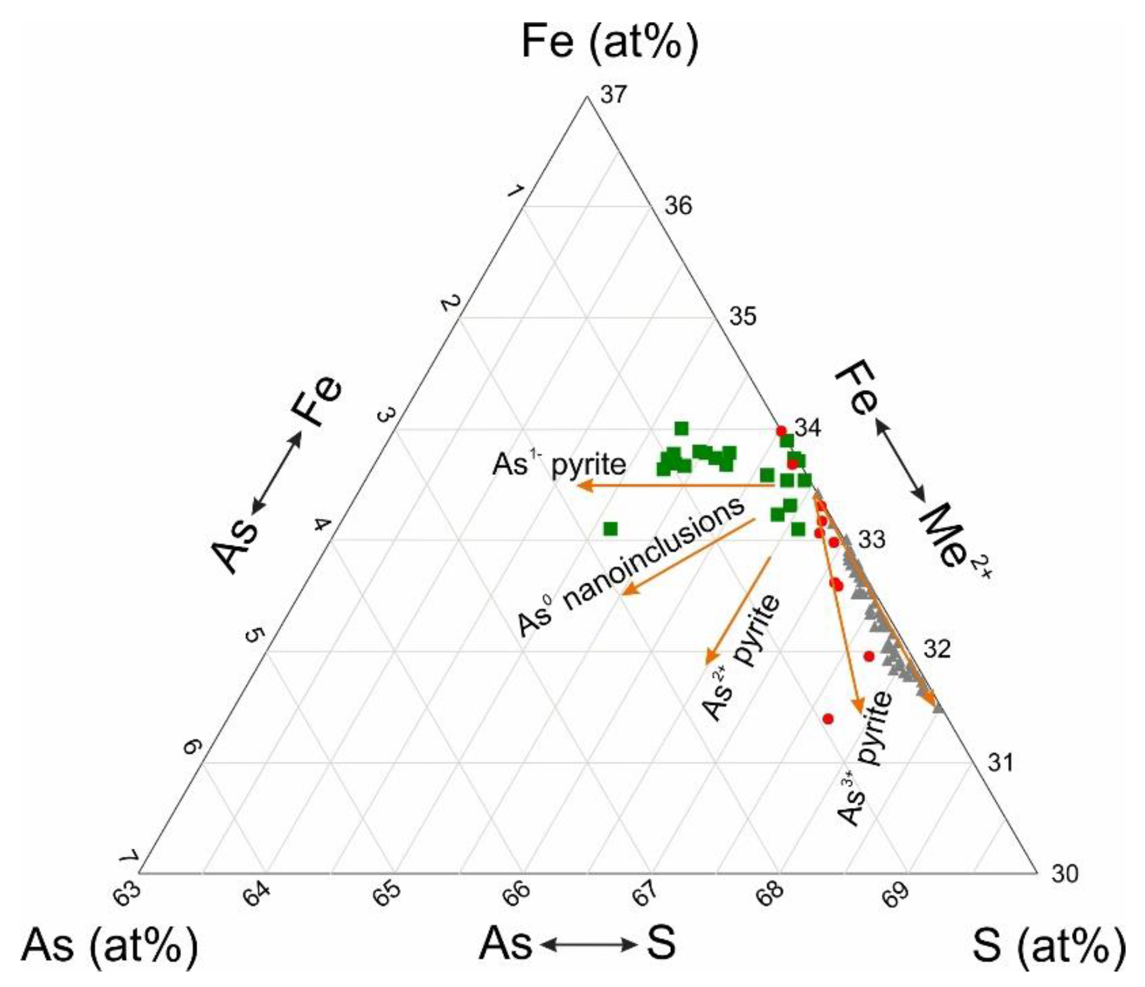 Minerals 11 00014 g012