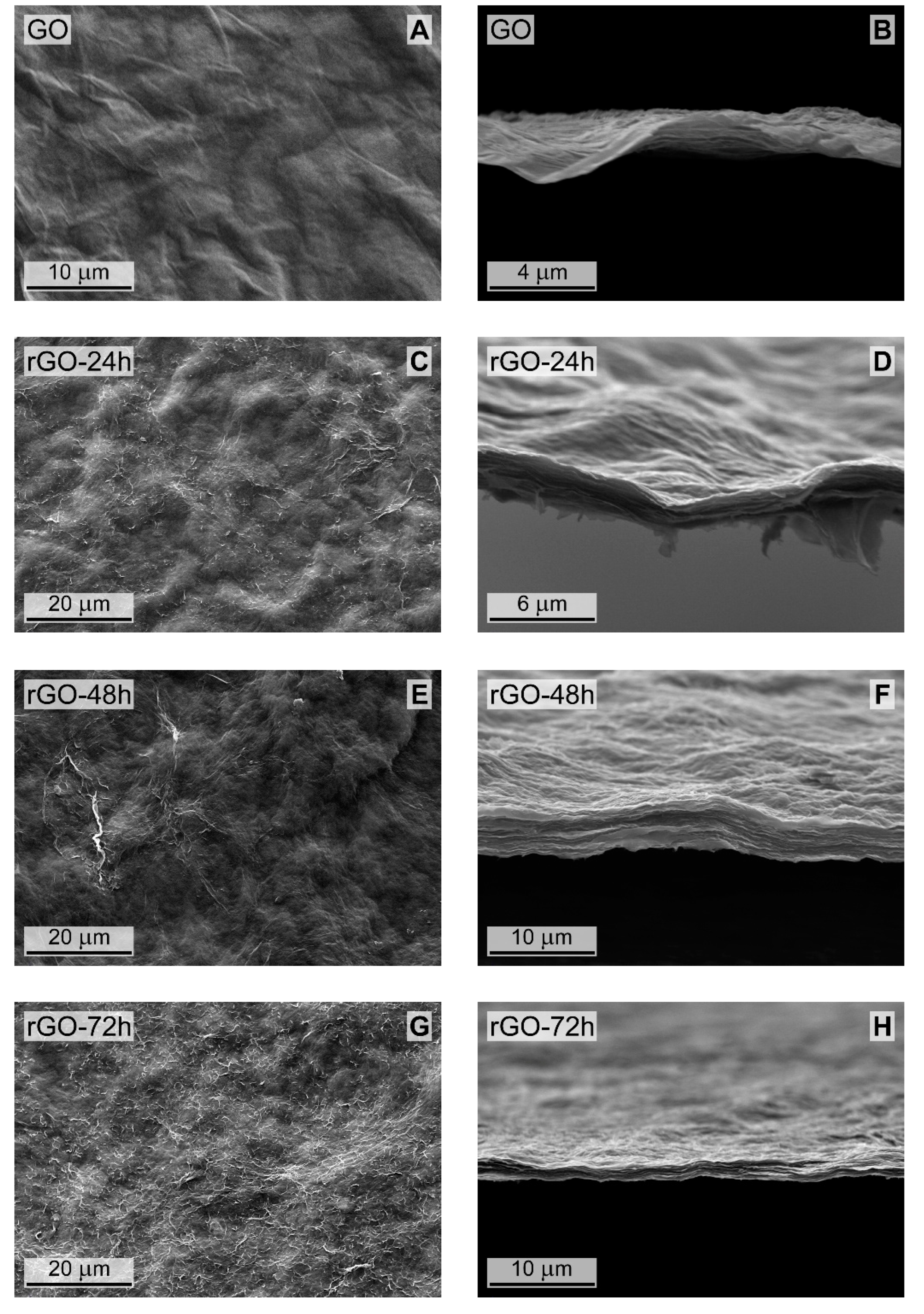 Minerals 11 00015 g002