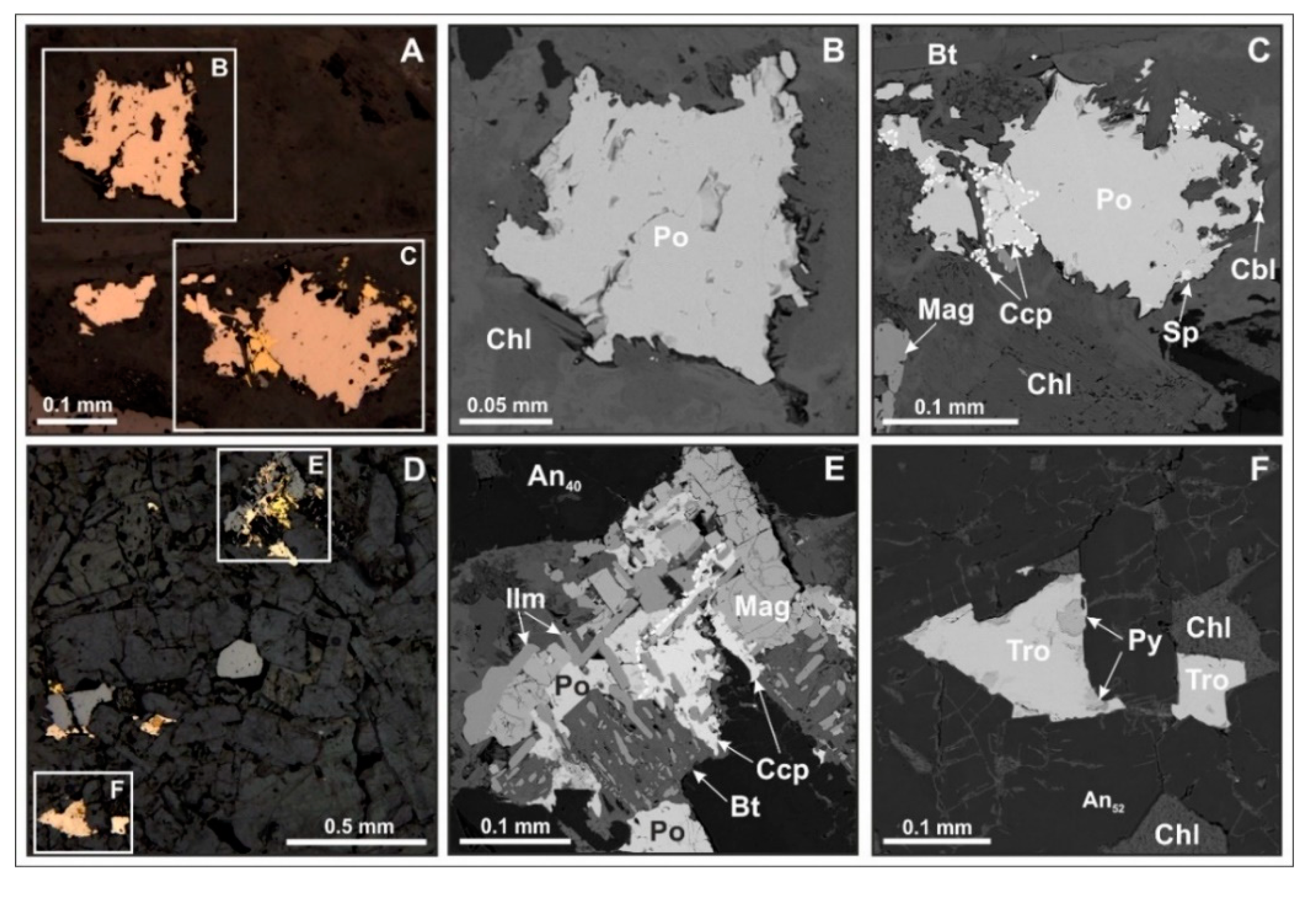 Minerals 11 00017 g008 Minerals 11 00017 g008