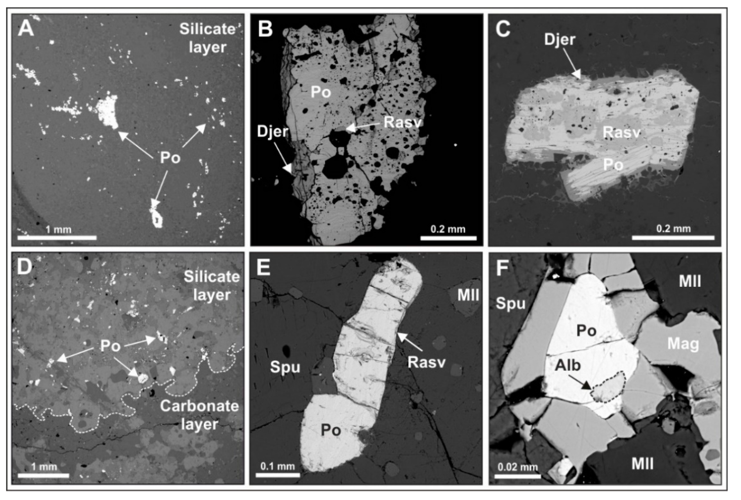 Minerals 11 00017 g010 Minerals 11 00017 g010