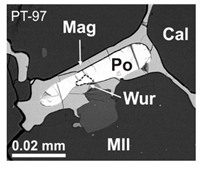 Minerals 11 00017 i005 Minerals 11 00017 i005