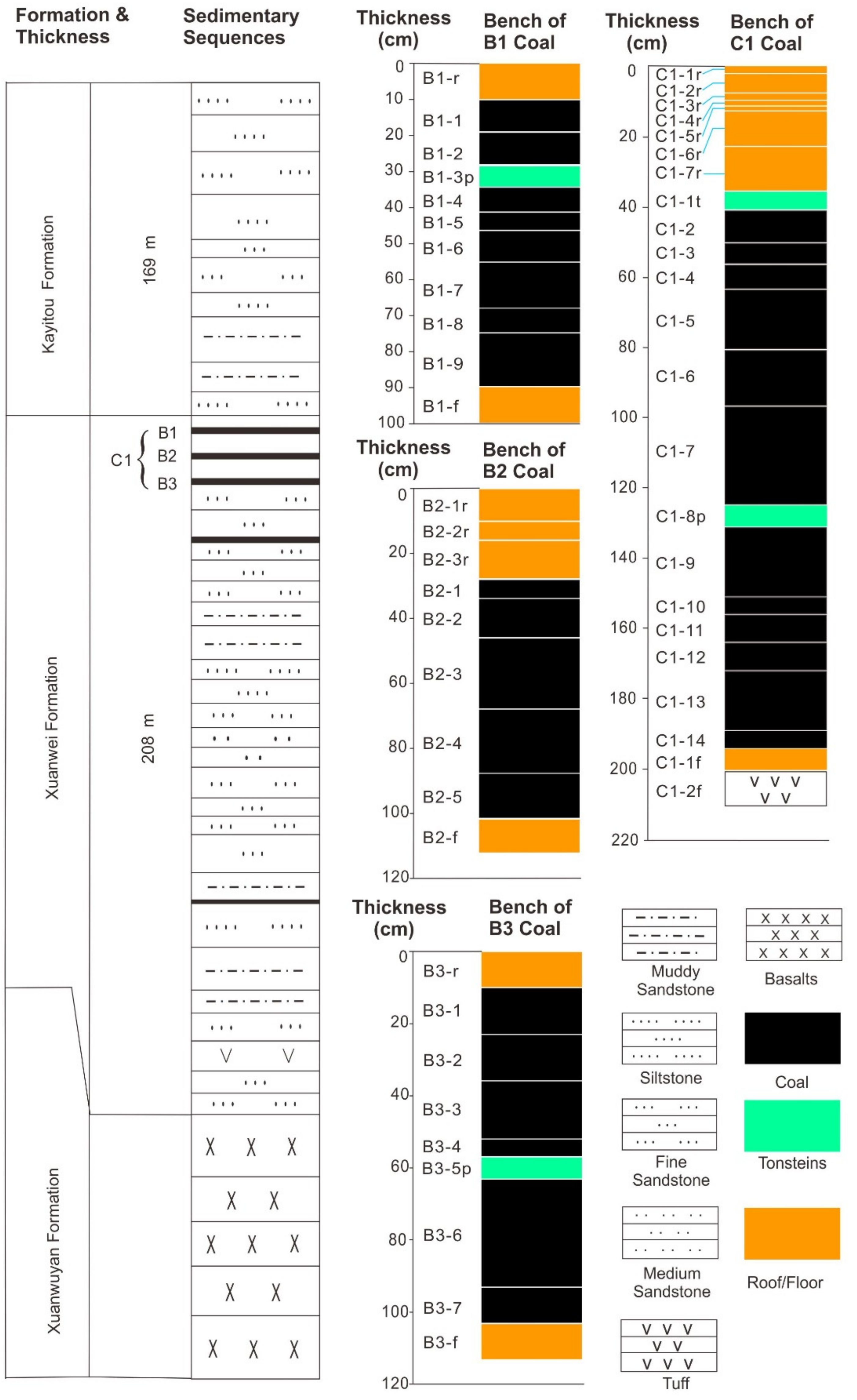 Minerals 11 00019 g002 Minerals 11 00019 g002
