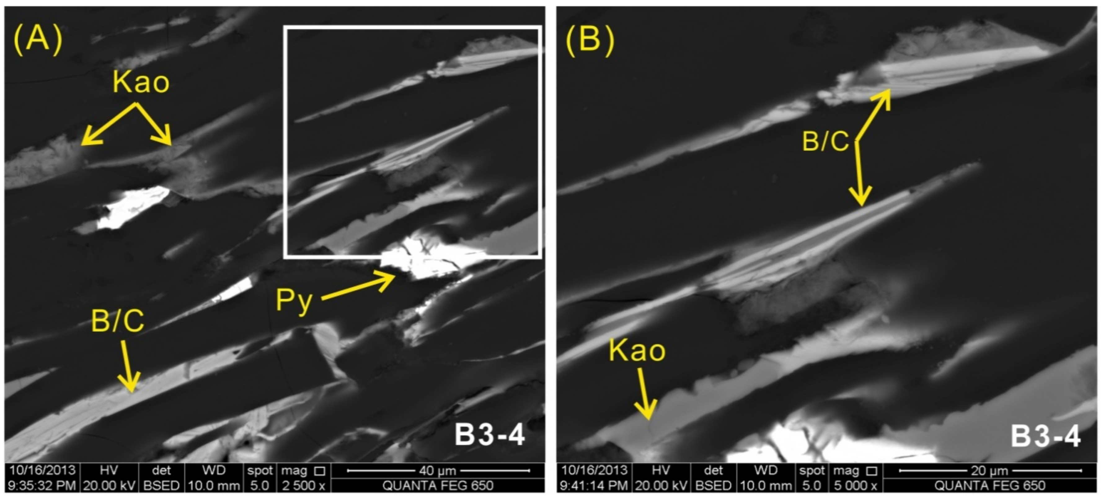 Minerals 11 00019 g006 Minerals 11 00019 g006