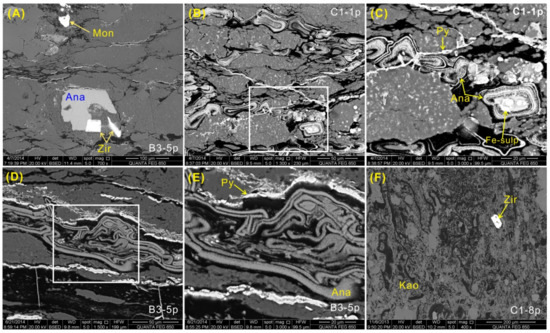 Minerals 11 00019 g013 550