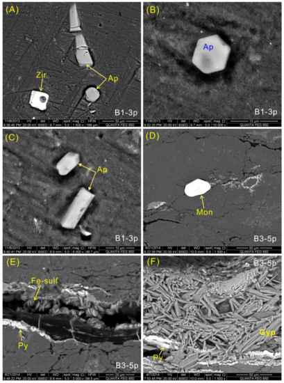 Minerals 11 00019 g014 550