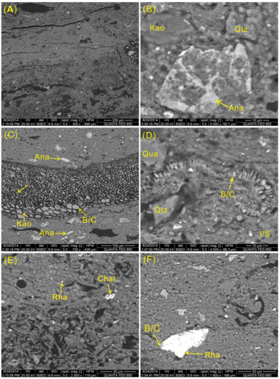 Minerals 11 00019 g015 550