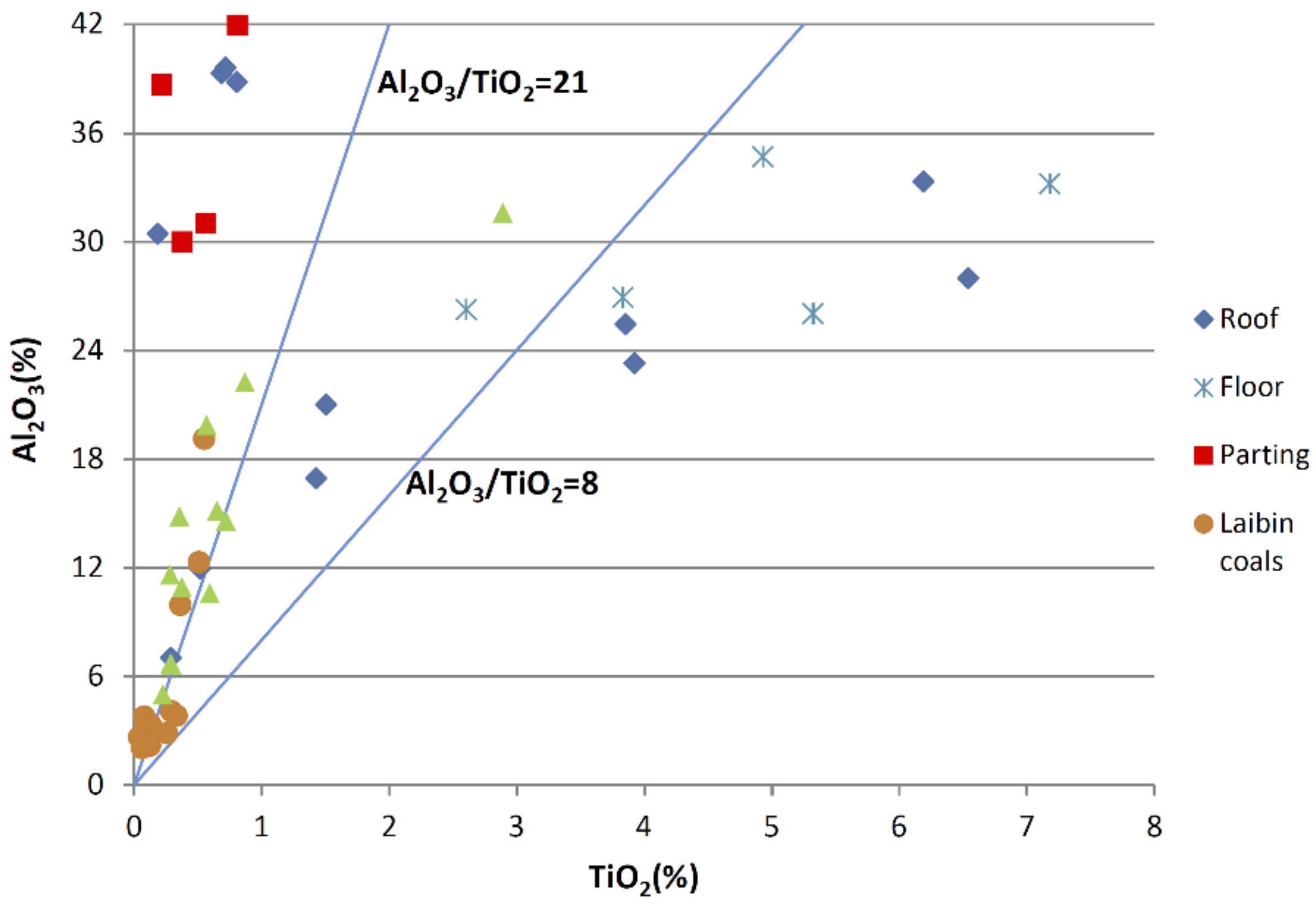 Minerals 11 00019 g024 Minerals 11 00019 g024