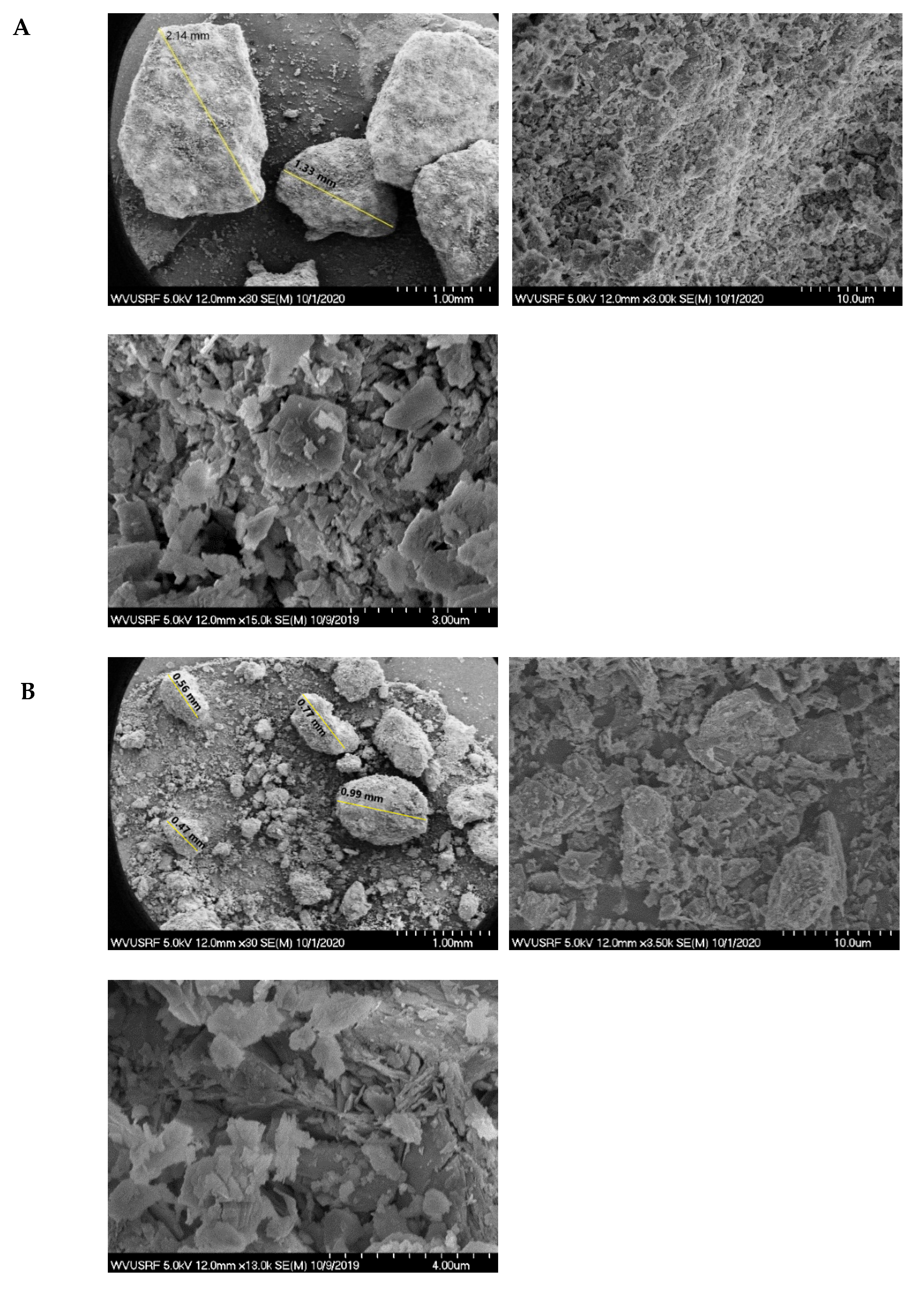 Minerals 11 00020 g002a