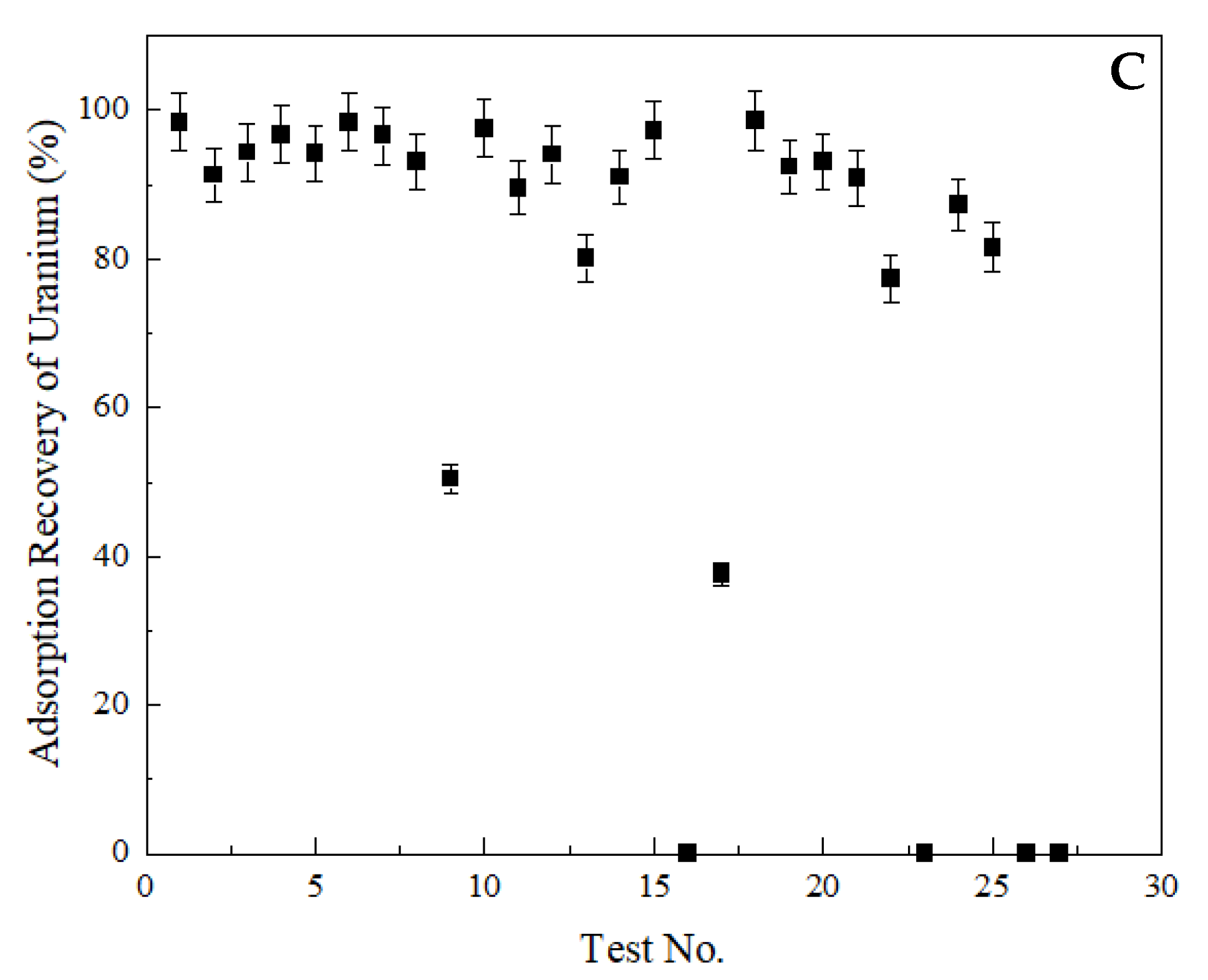 Minerals 11 00020 g004b