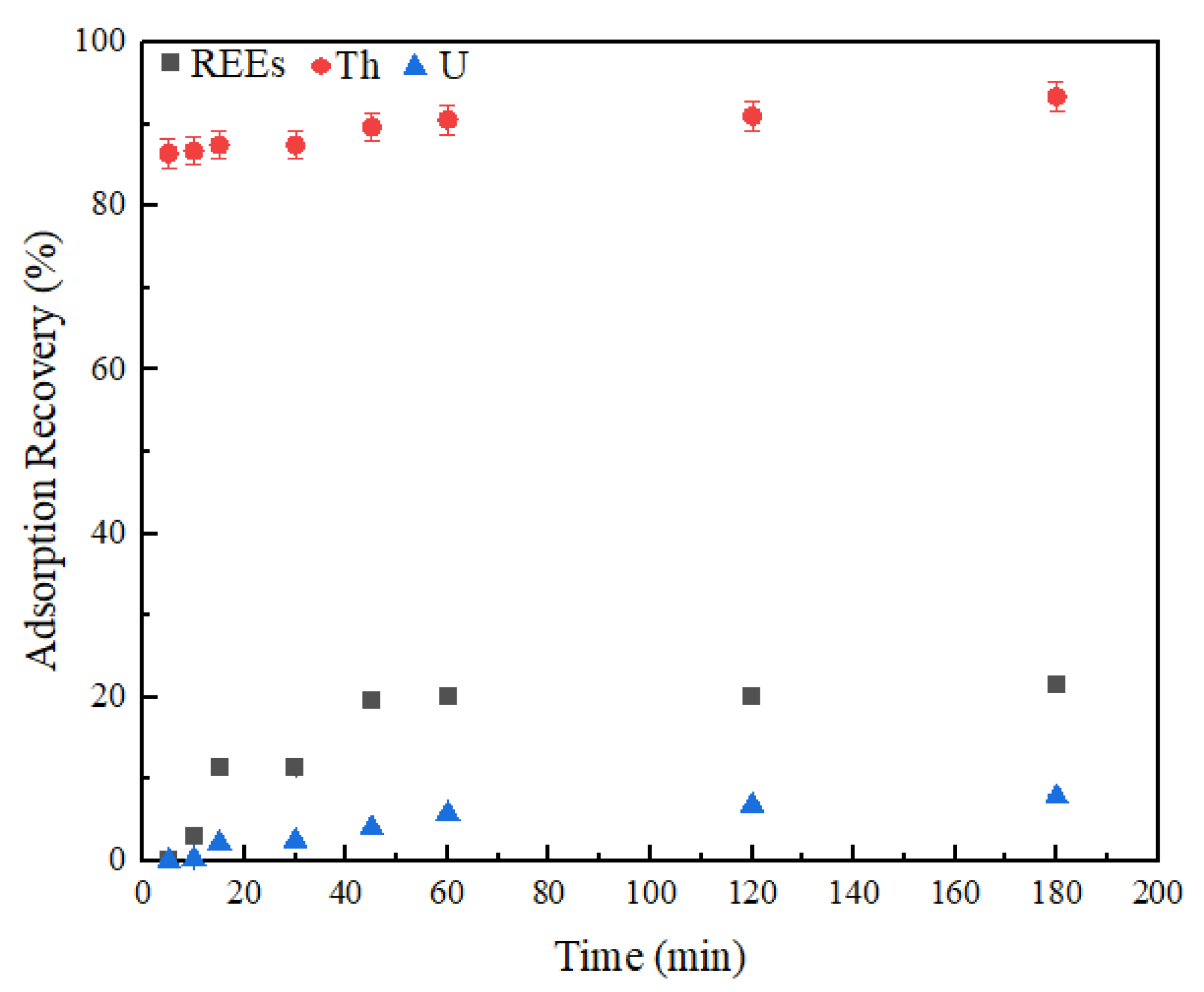 Minerals 11 00020 g010
