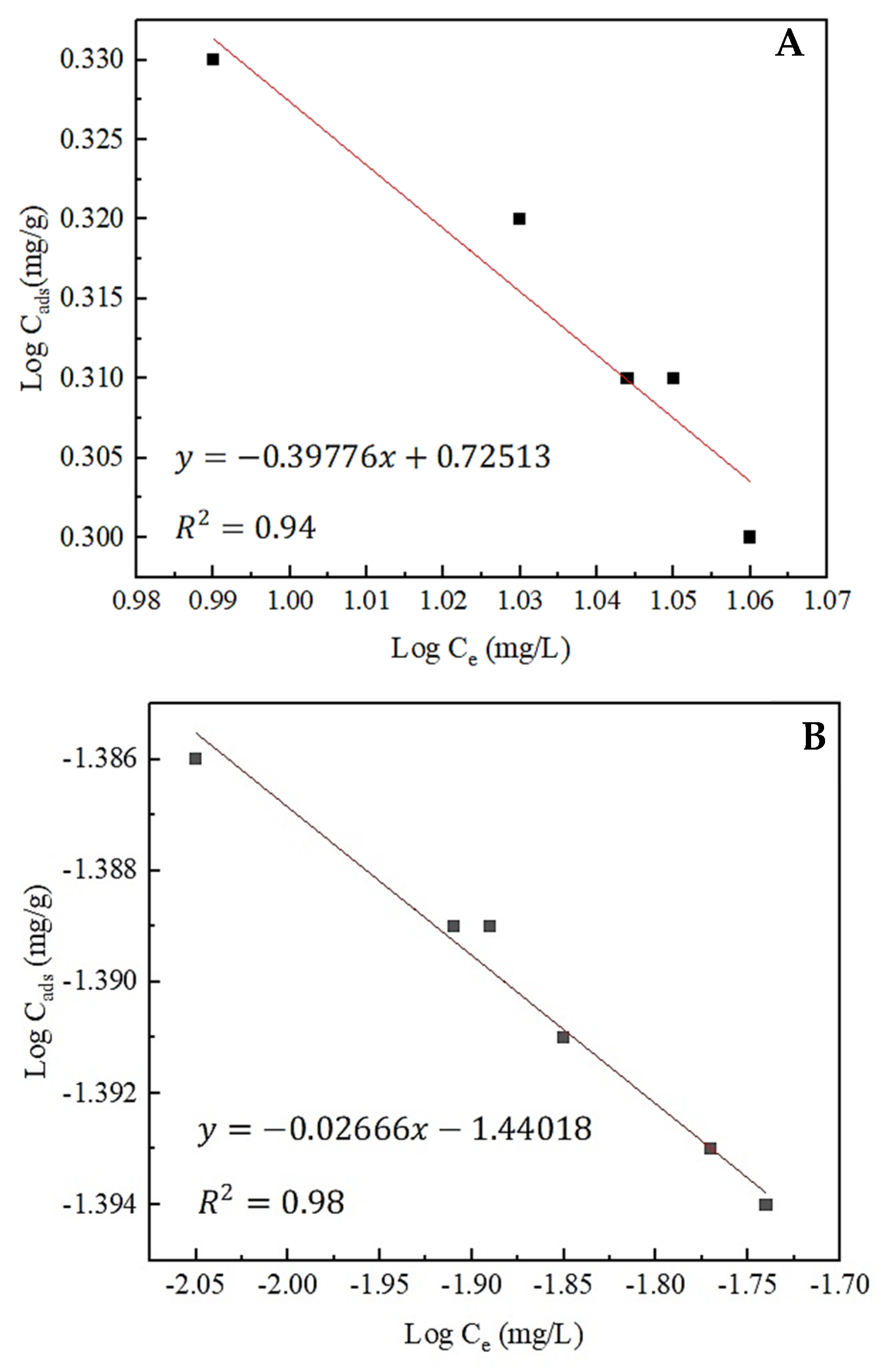 Minerals 11 00020 g012