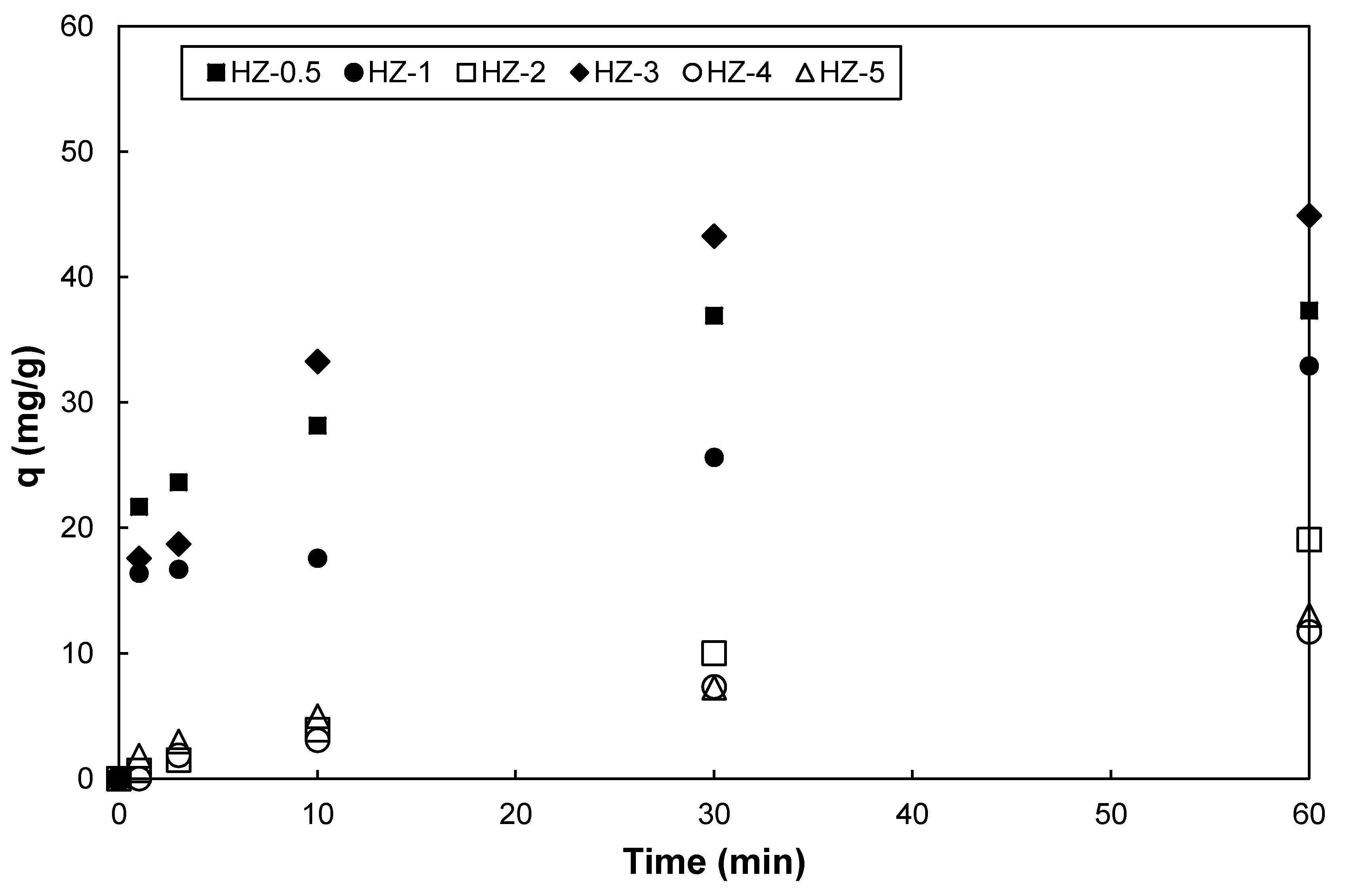 Minerals 11 00021 g006