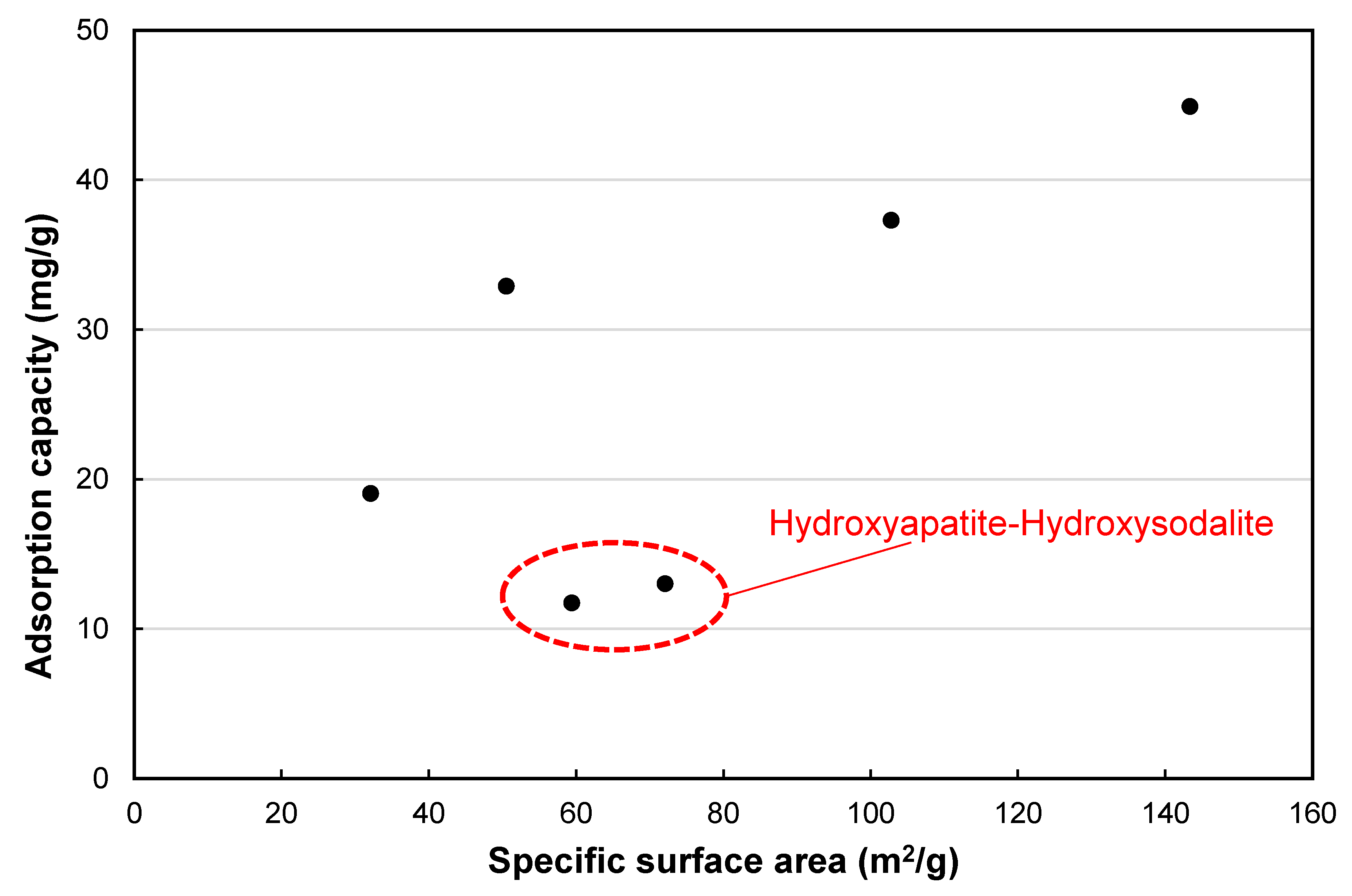 Minerals 11 00021 g007