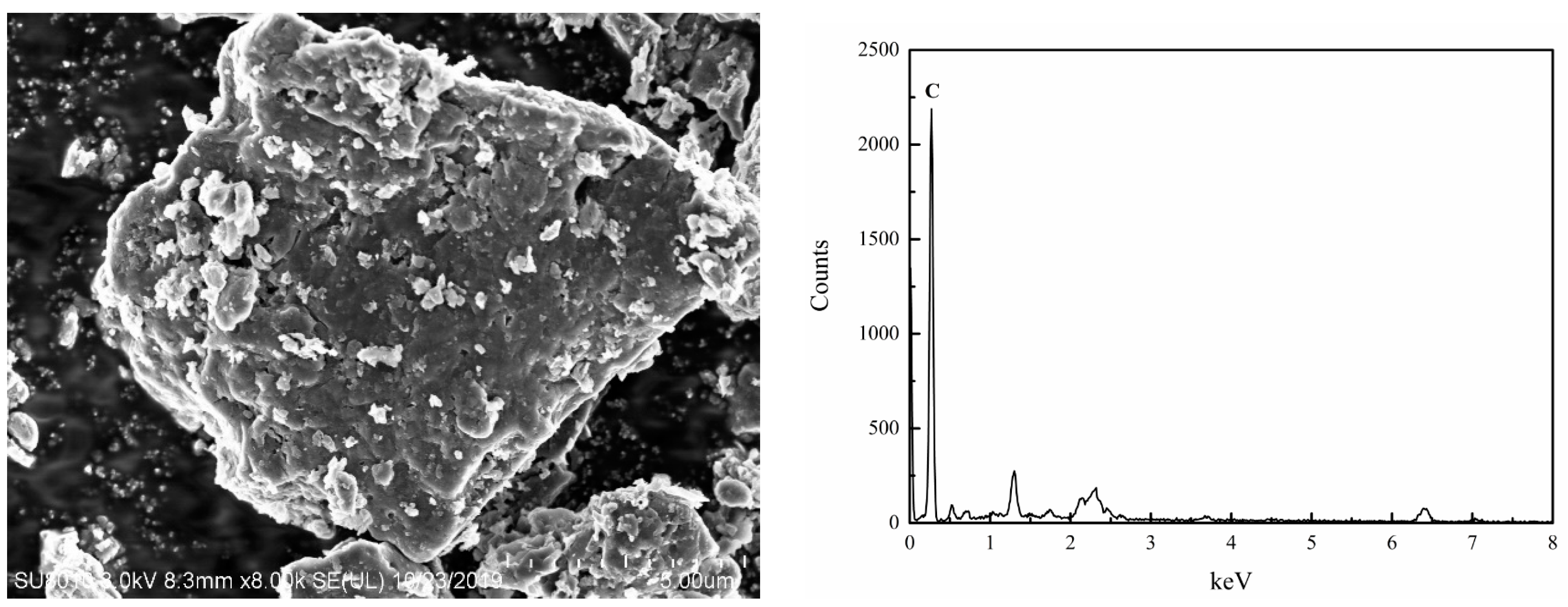 Minerals 11 00023 g002