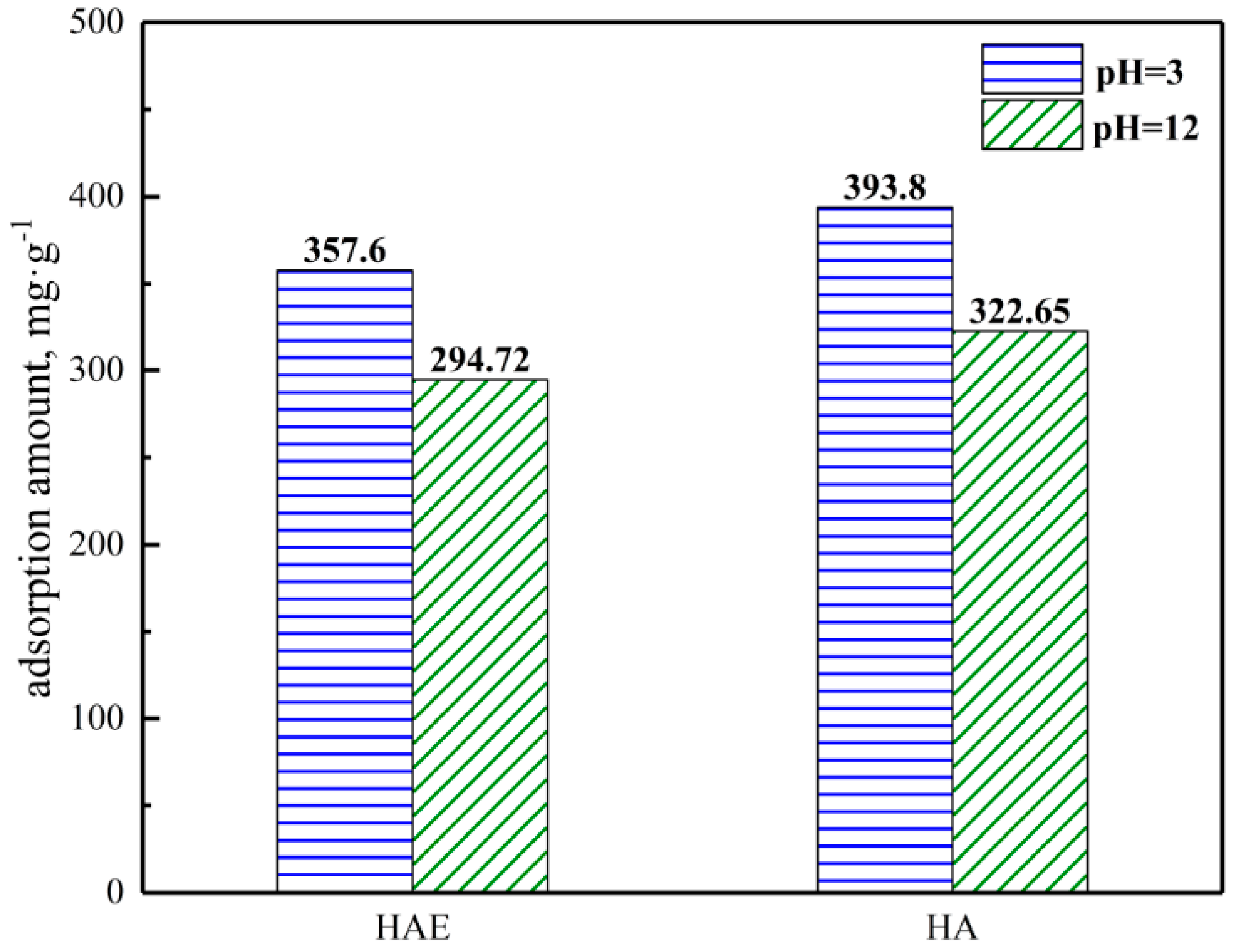 Minerals 11 00023 g010