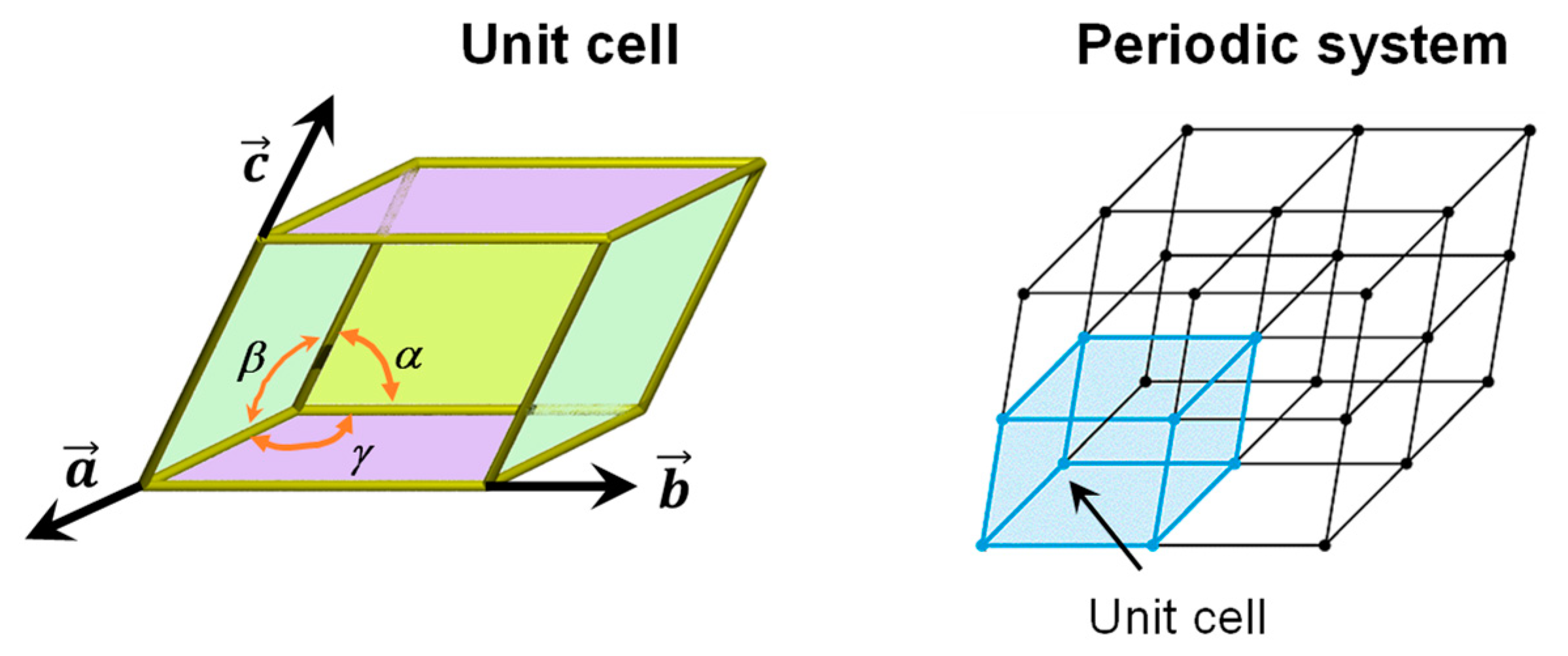 Minerals 11 00026 g001 Minerals 11 00026 g001