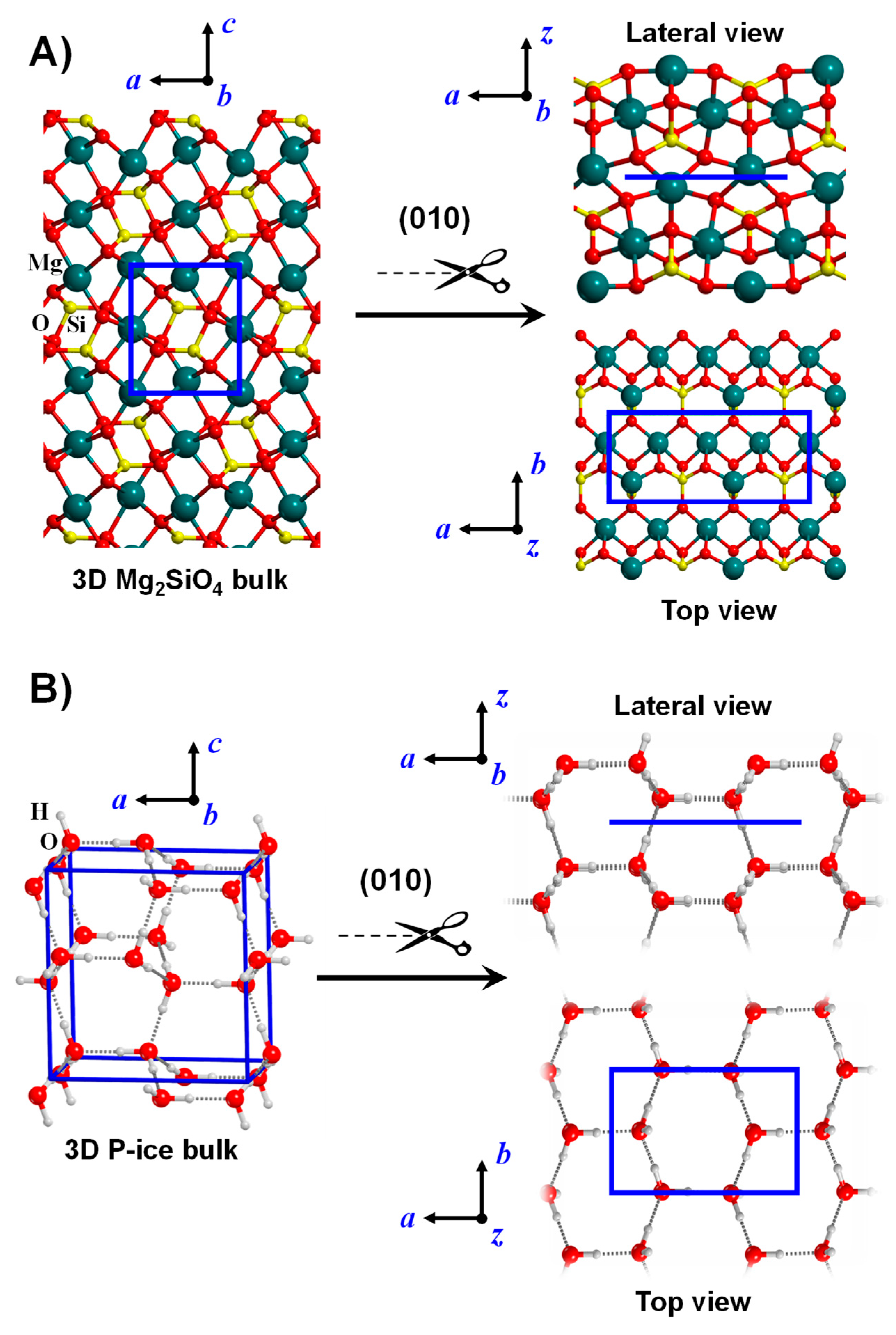 Minerals 11 00026 g002 Minerals 11 00026 g002