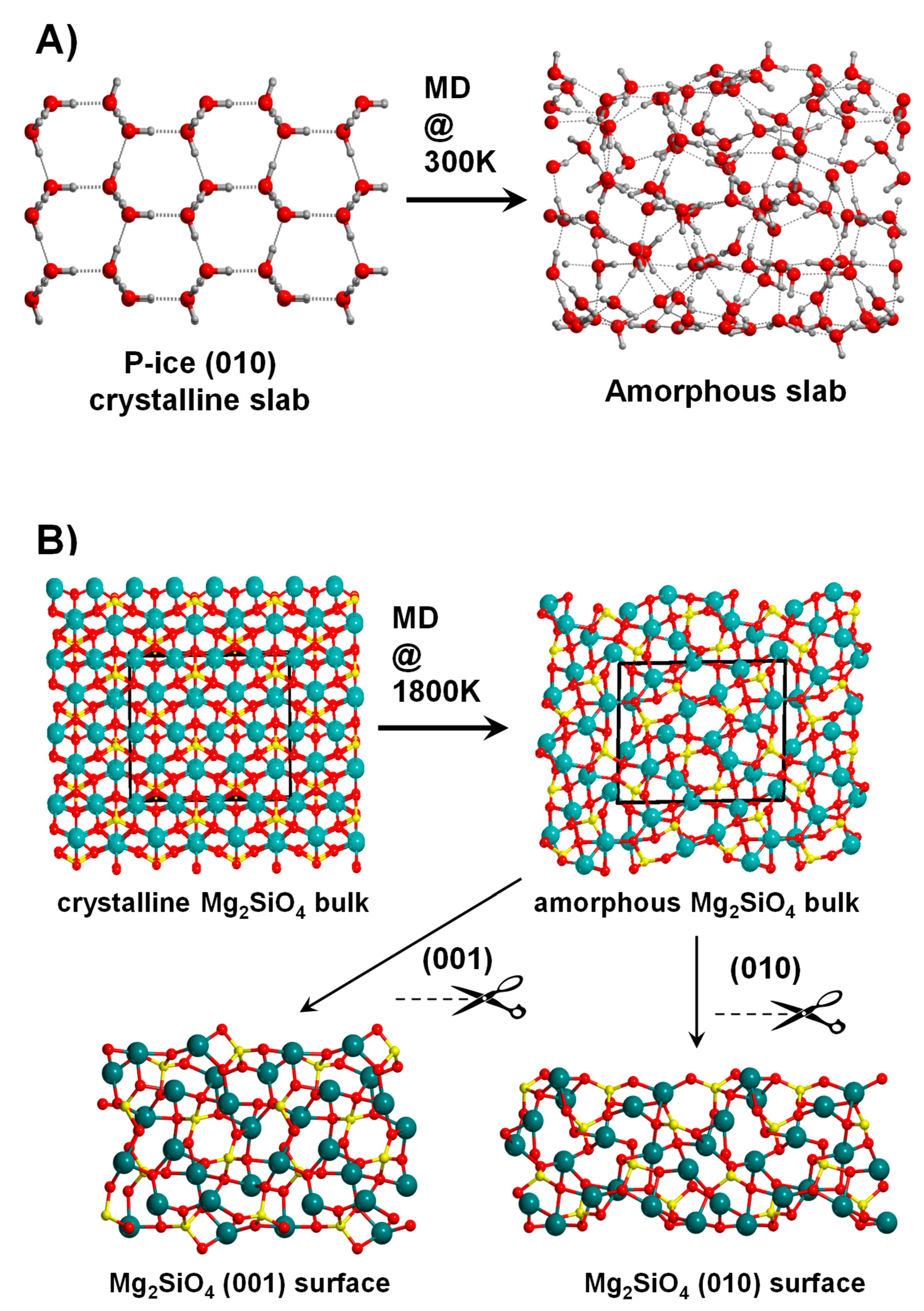 Minerals 11 00026 g003 Minerals 11 00026 g003