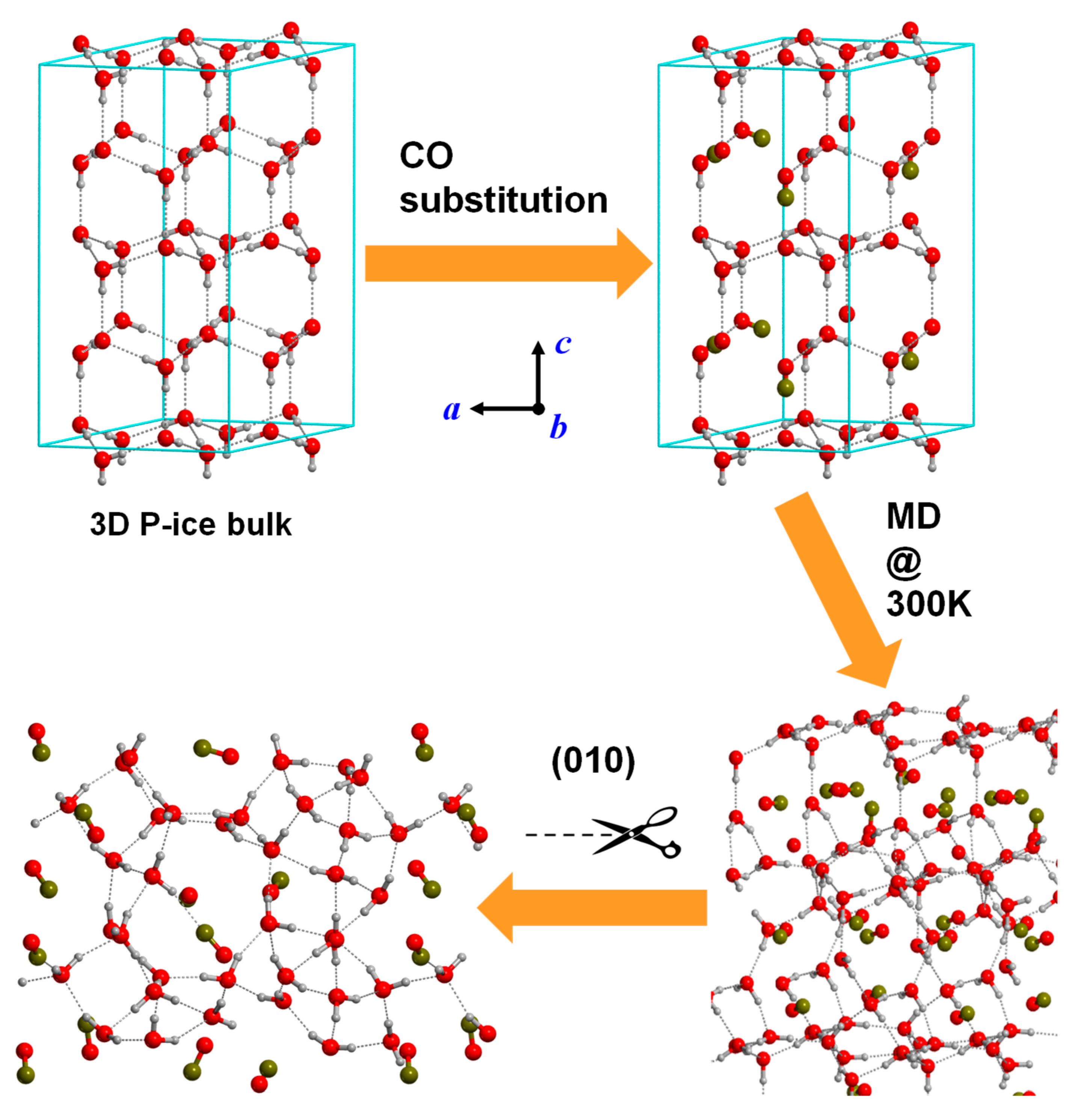 Minerals 11 00026 g004 Minerals 11 00026 g004