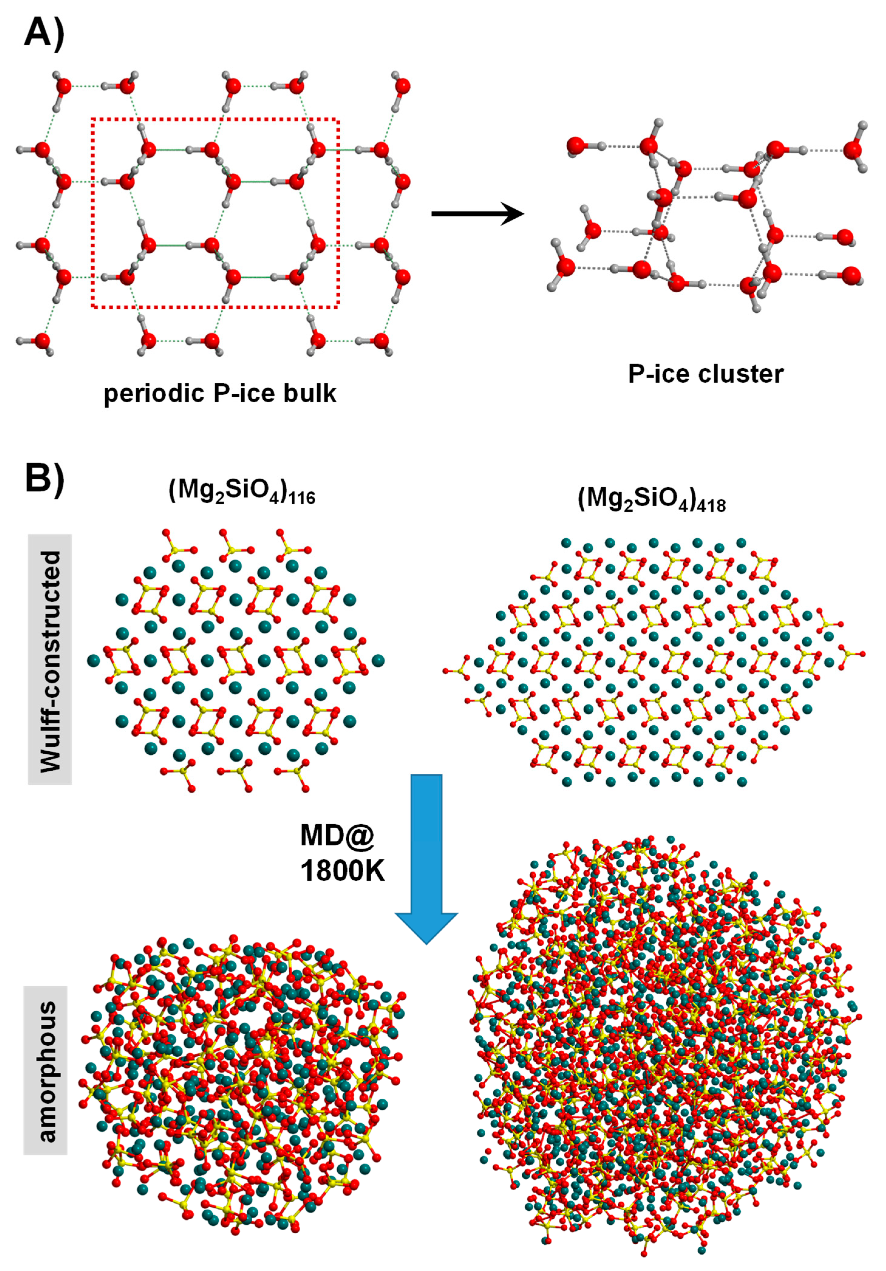 Minerals 11 00026 g005 Minerals 11 00026 g005